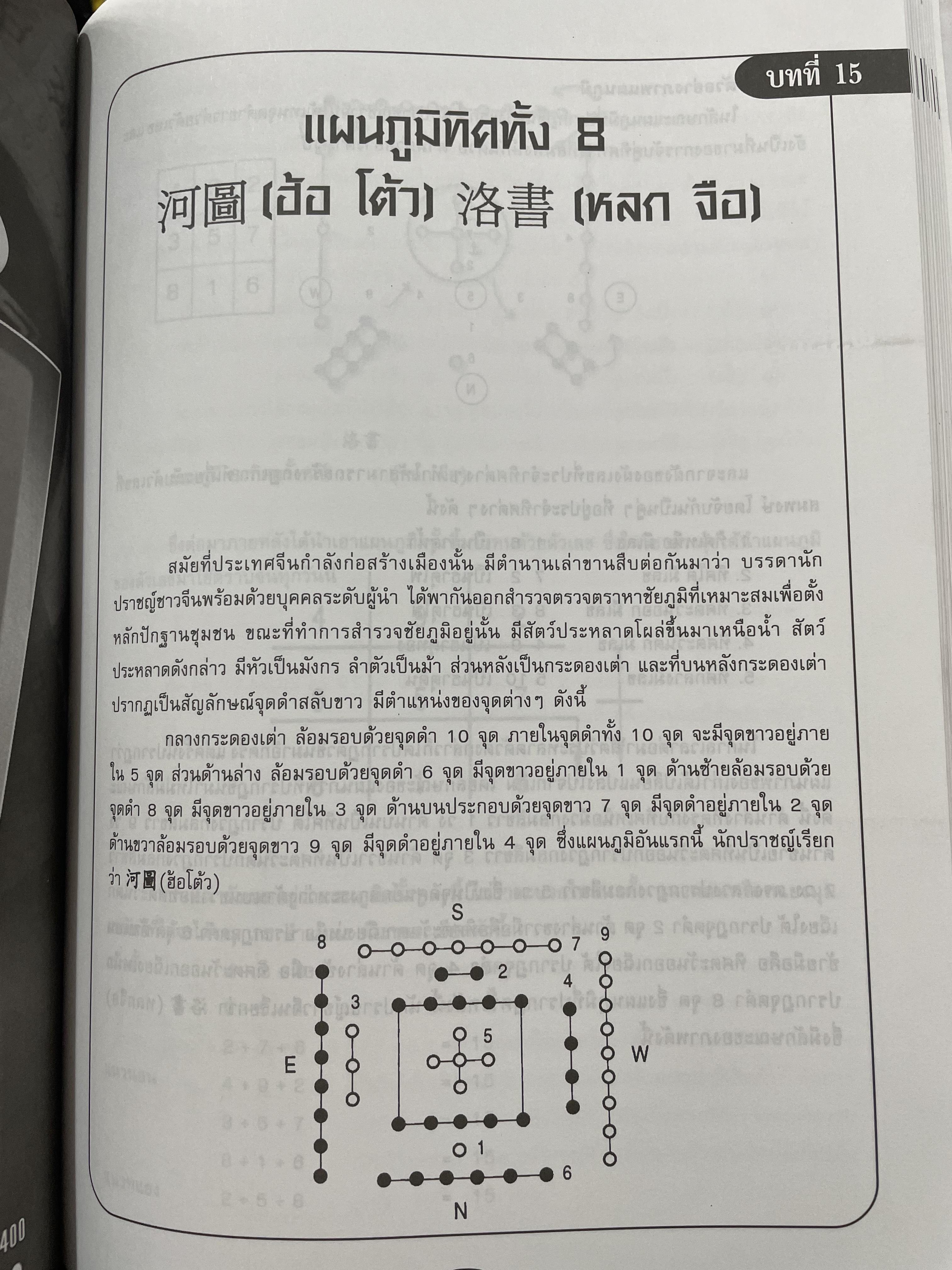 ตำราเรียน หัวใจฮวงจุ้ย ผู้เขียน ซินแสตั้งหวงจือ ผู้เรียบเรียง อาจารย์ธนากร ตันอาวัชนการ 0 กก.
