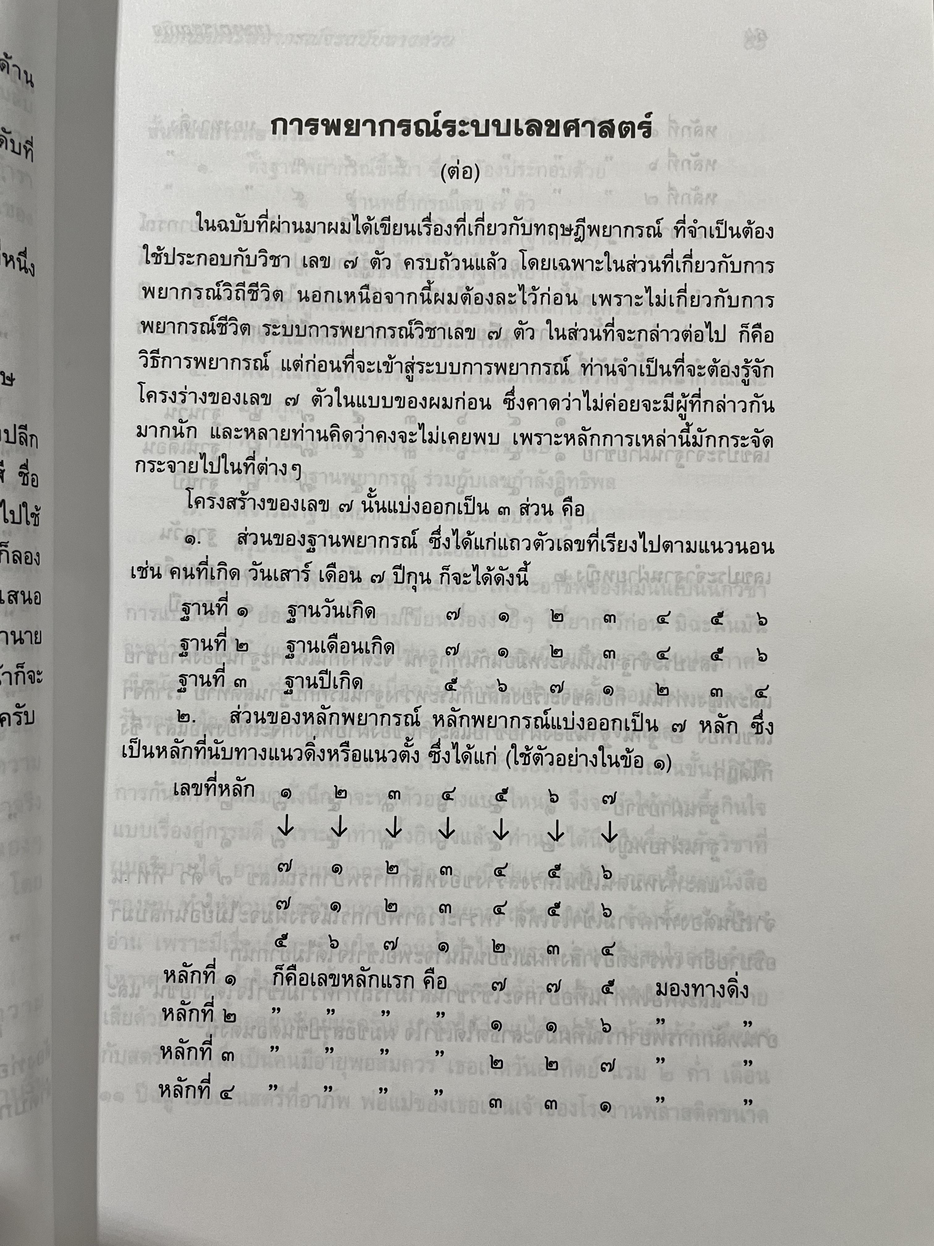 เทคนิคการพยากรณ์จร ฉบับทางด่วน ผู้เขียน เขียร บางบอน 2,800 กรัม