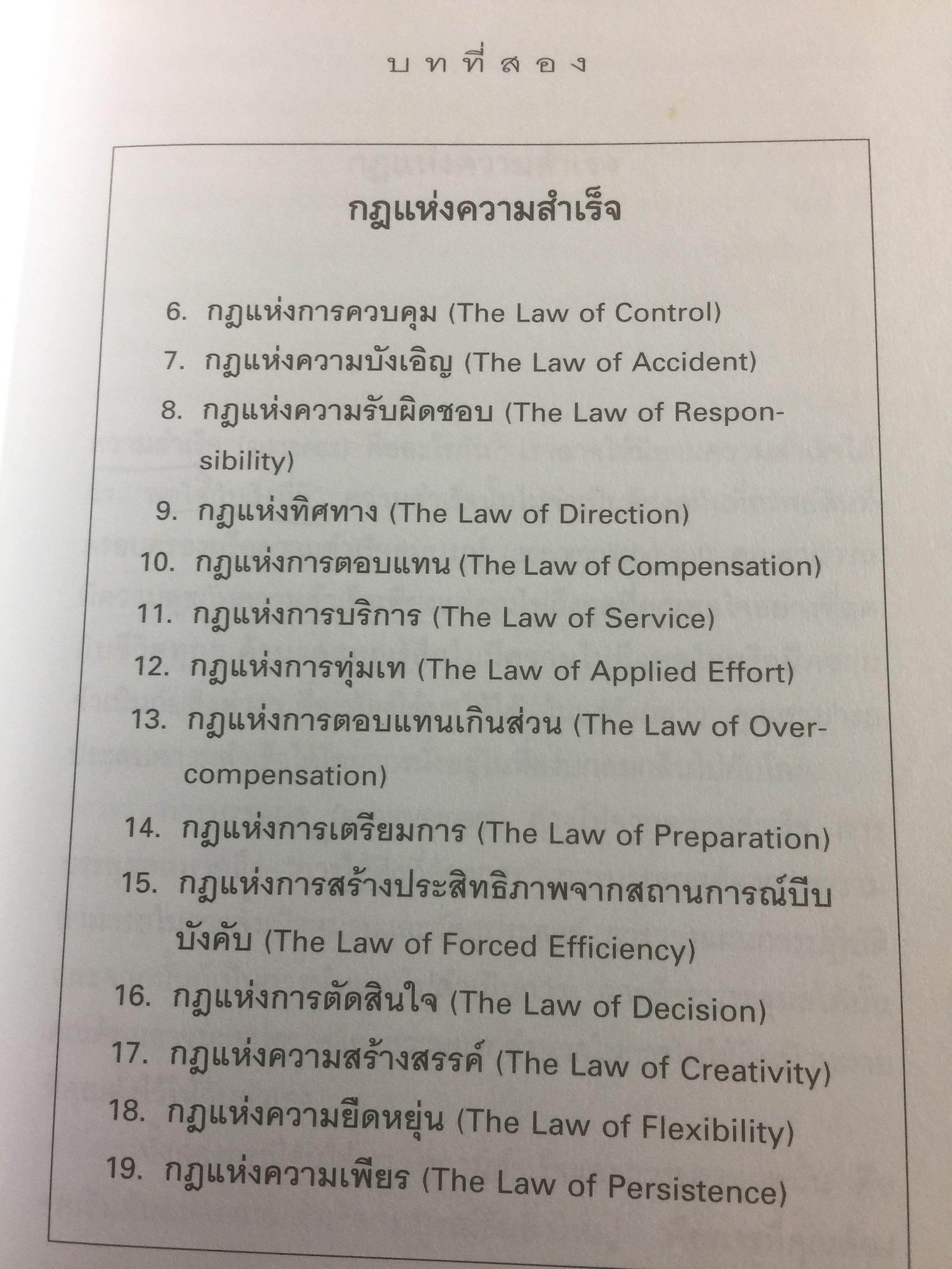 คัมภีร์แห่งความสำเร็จ Absolutely Unbreakable. Laws of Business Success ผู้เขียน Brain Tracy 0 กก.