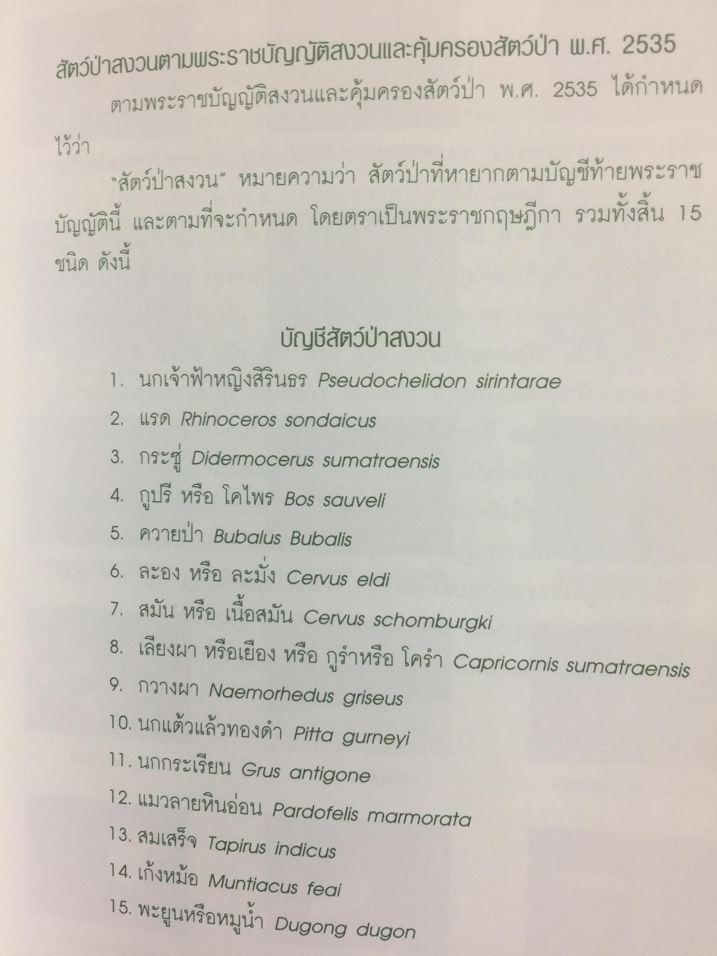 สัตว์ป่าสงวนในประเทศไทย Reserved Animals of Thailand 0 กก.
