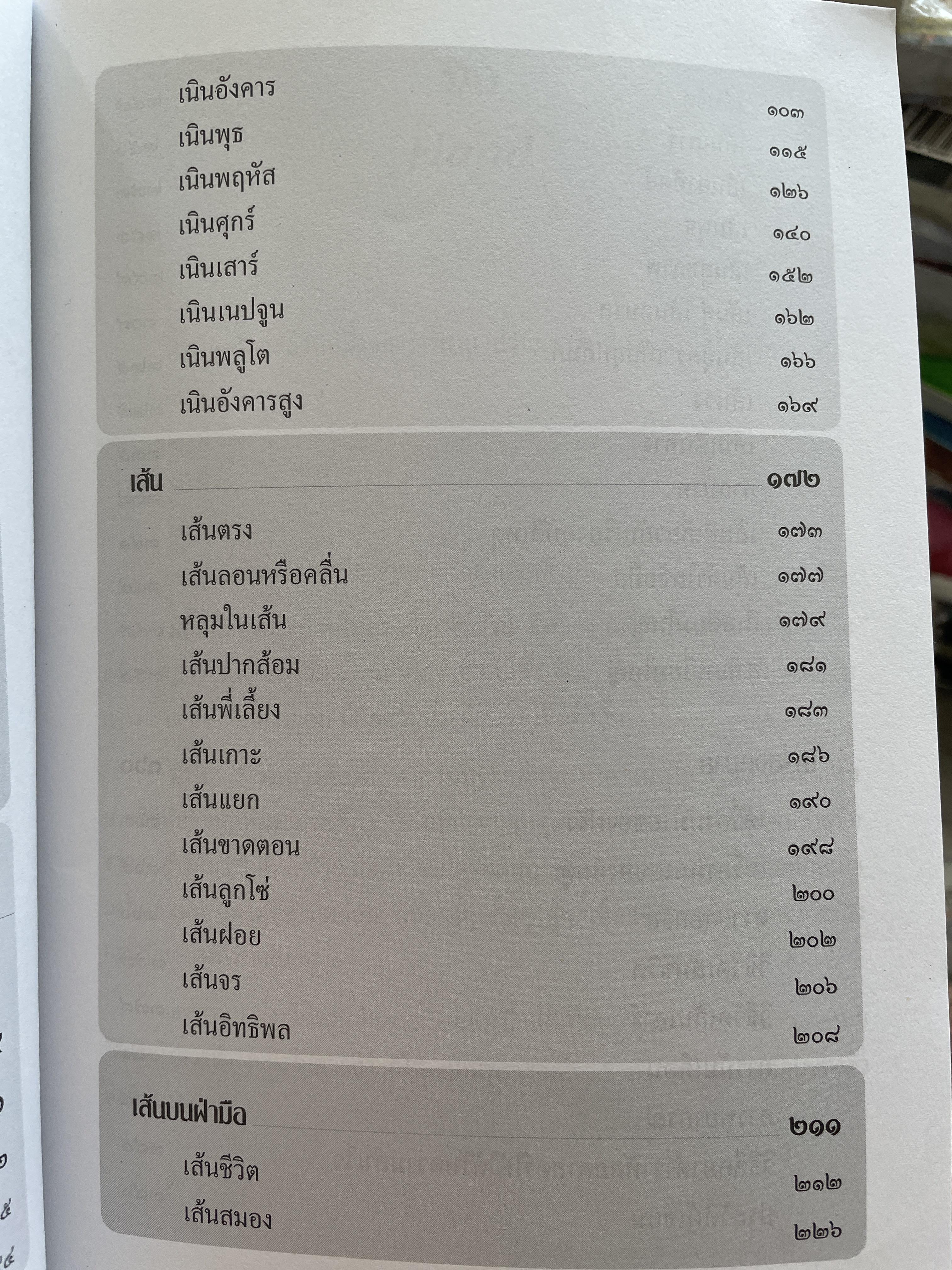ศาสตร์แห่งลายมือ ผู้เรียบเรียง เกสรกาญจน์ จิตรโสภี 2,500 กรัม