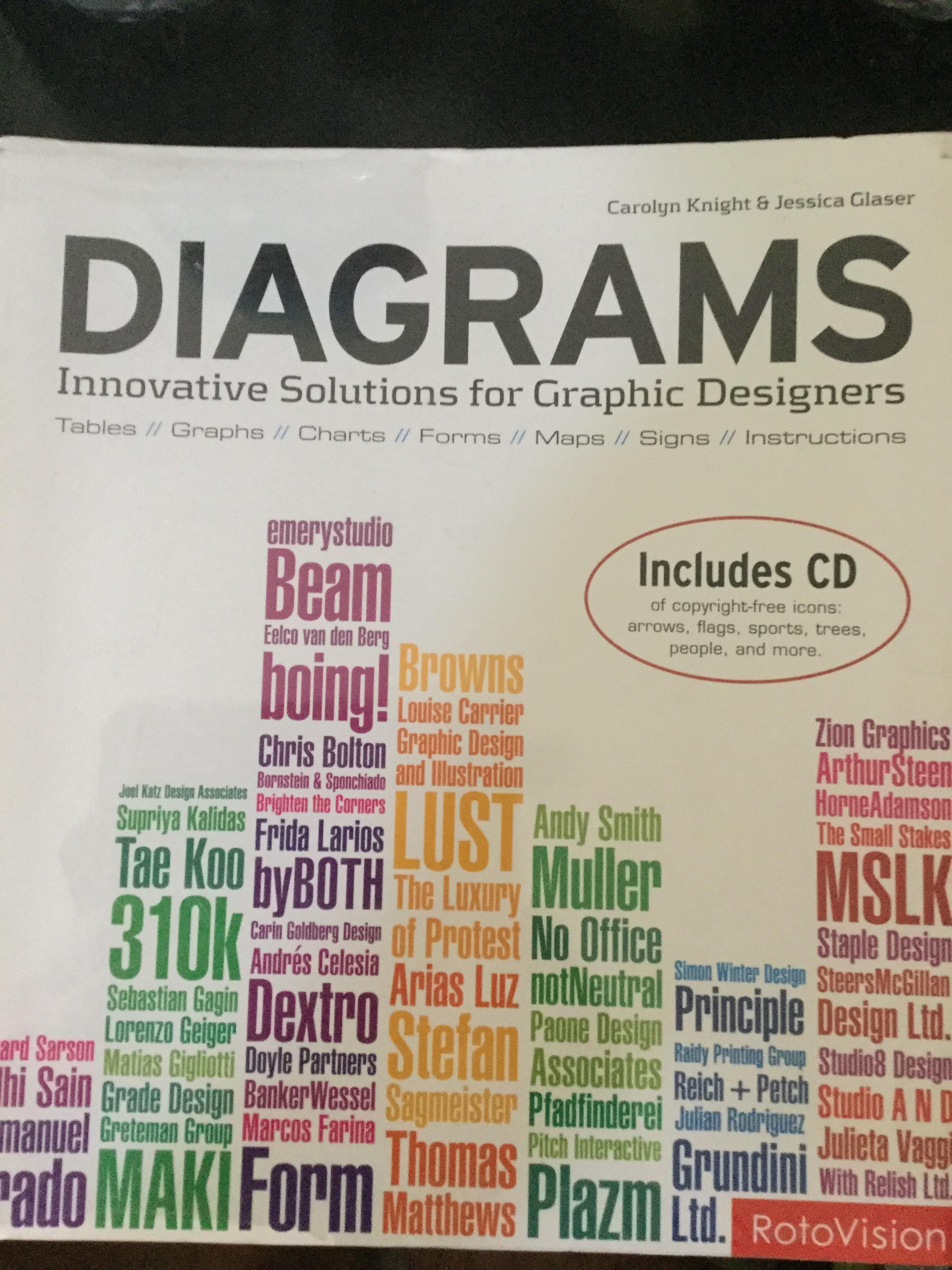DIAGRAMS Innovatives Solutions for Graphic Designers Includes CD 0 กก.
