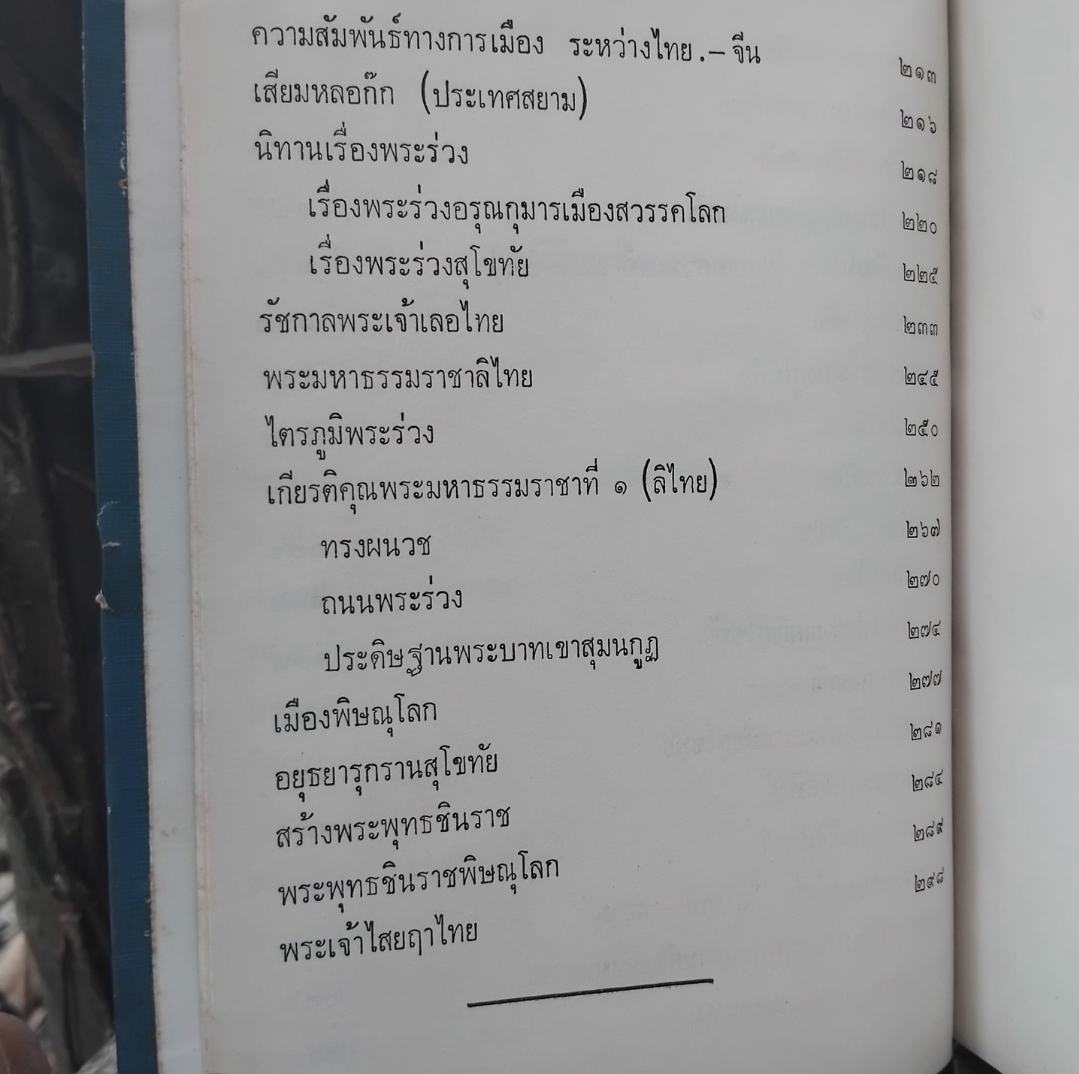 ตำนานเมืองสยาม โดย สงวน โชติสุขรัตน์ สภาพมือ1 ปกแข็ง