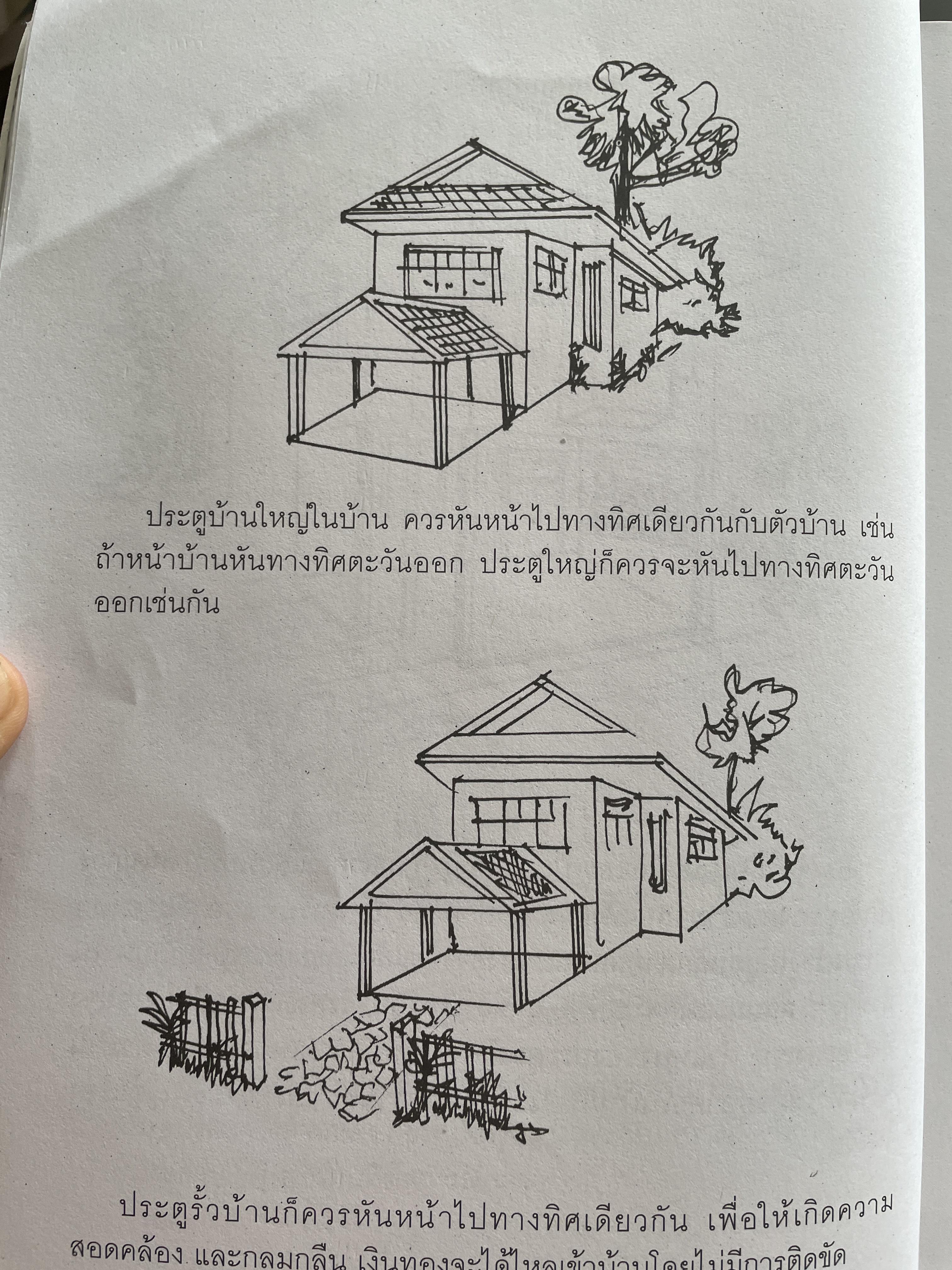 ฮวงจุ้ย ตกแต่งบ้านและสวนหย่อม 800 กรัม