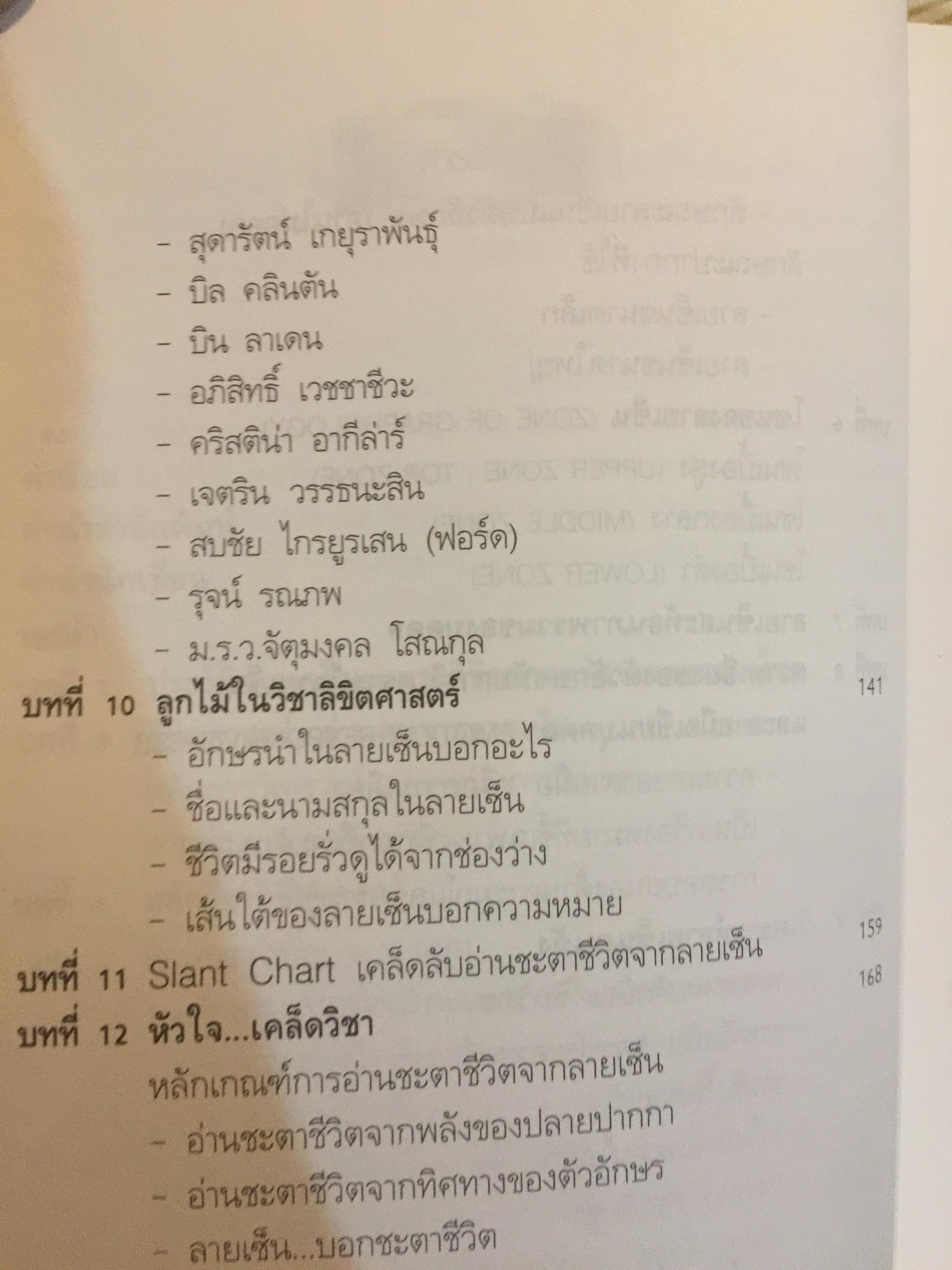 หนังสือโหราศาสตร์เกี่ยวกับลายมือและลายเซ็นคนดัง รวม 6 เล่ม 4 กก.