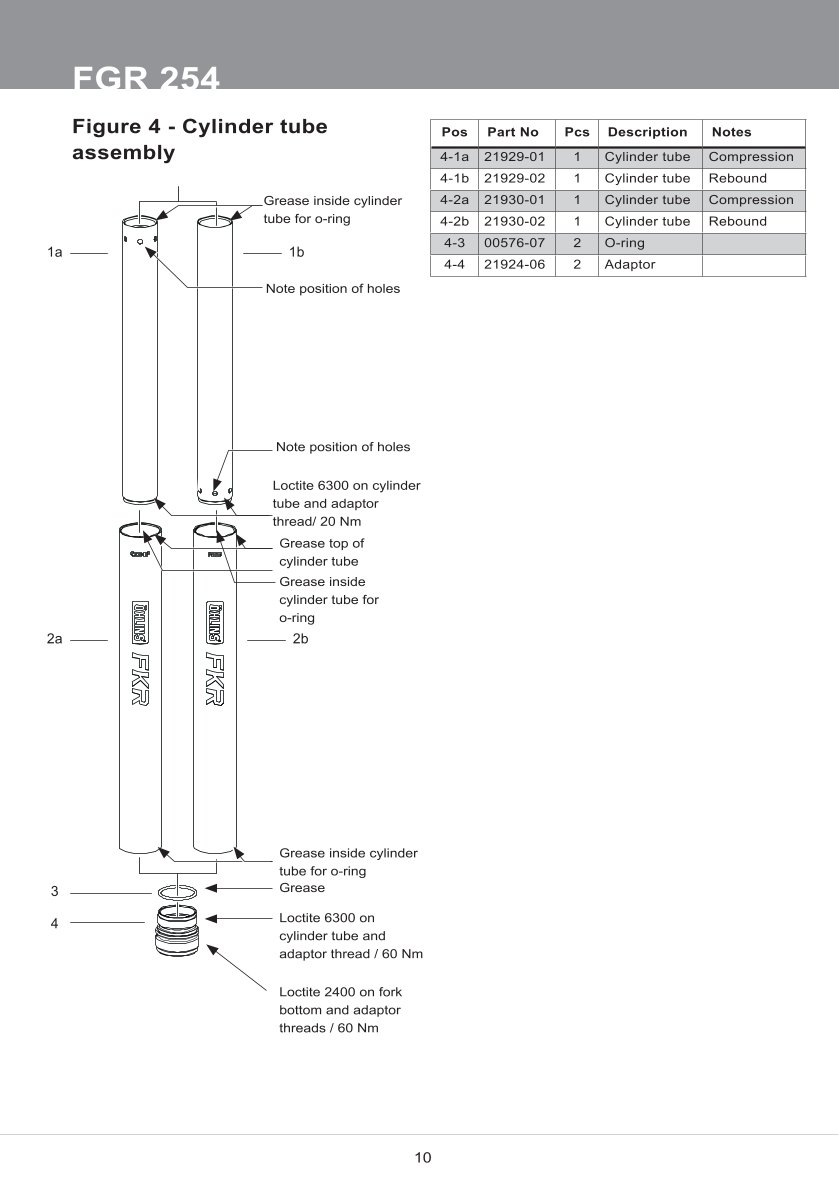 โช้คหน้า OHLINS FGR254 FOR Ducati Panigale V4 2020-2023