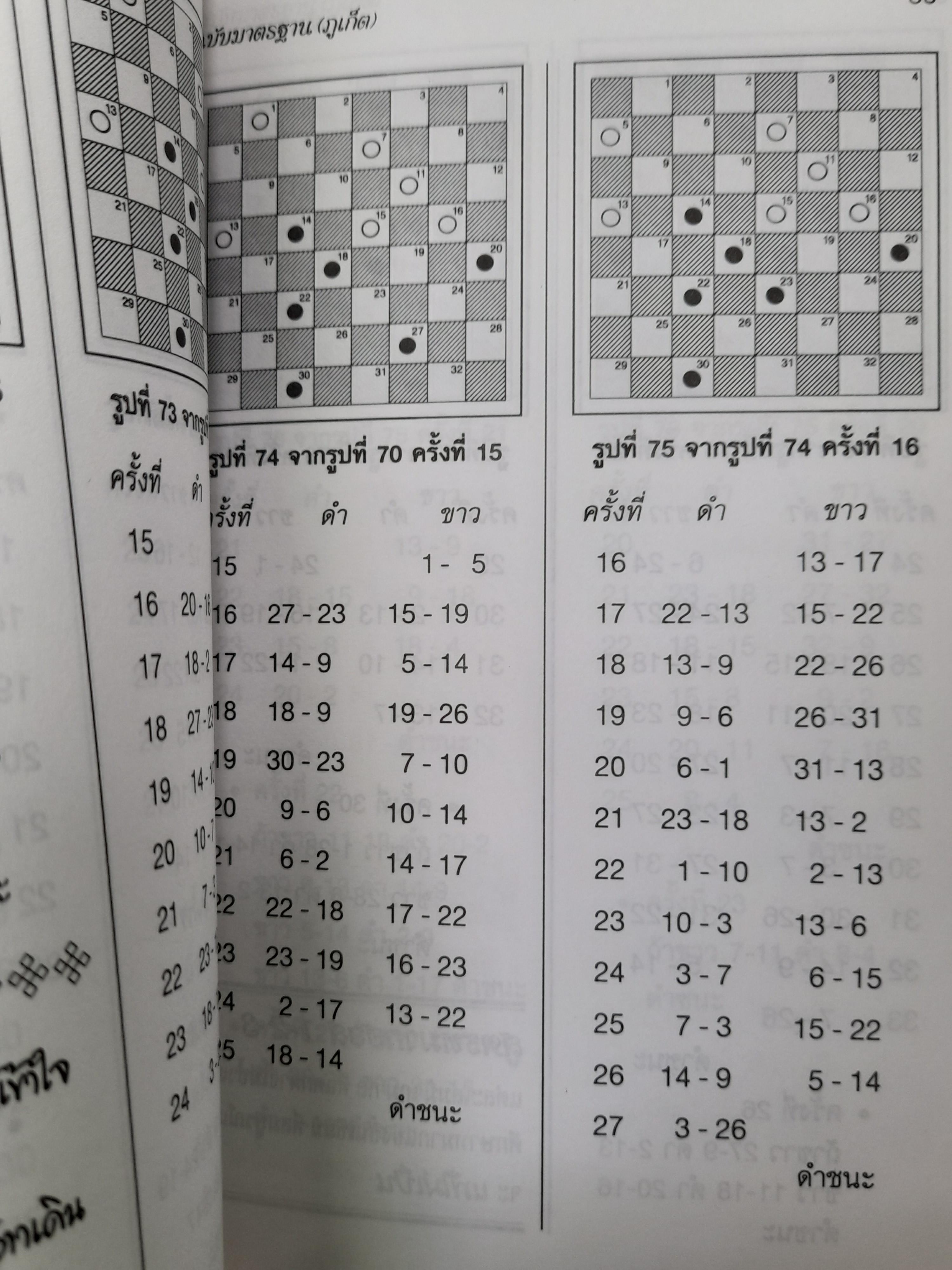 ตำราหมากฮอส ฉบับภูเก็ต - ตัวที โดย สิทธิชัย ดวงหิรัญ (เซียนเดฟ) แชมป์แห่งประเทศไทย ปี พ.ศ. 2527