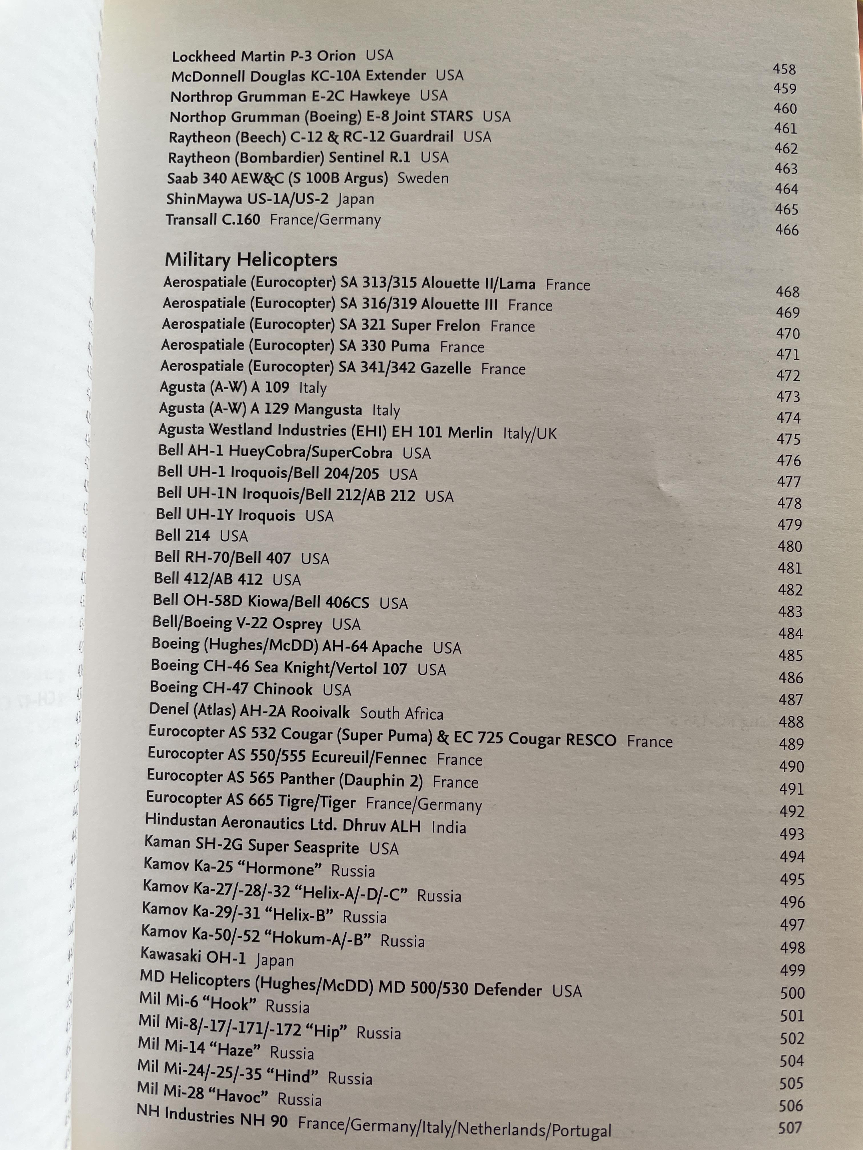 Aircraft. Recognition Guide. พิมพ์ครั้งที่ 5 5,500 กรัม