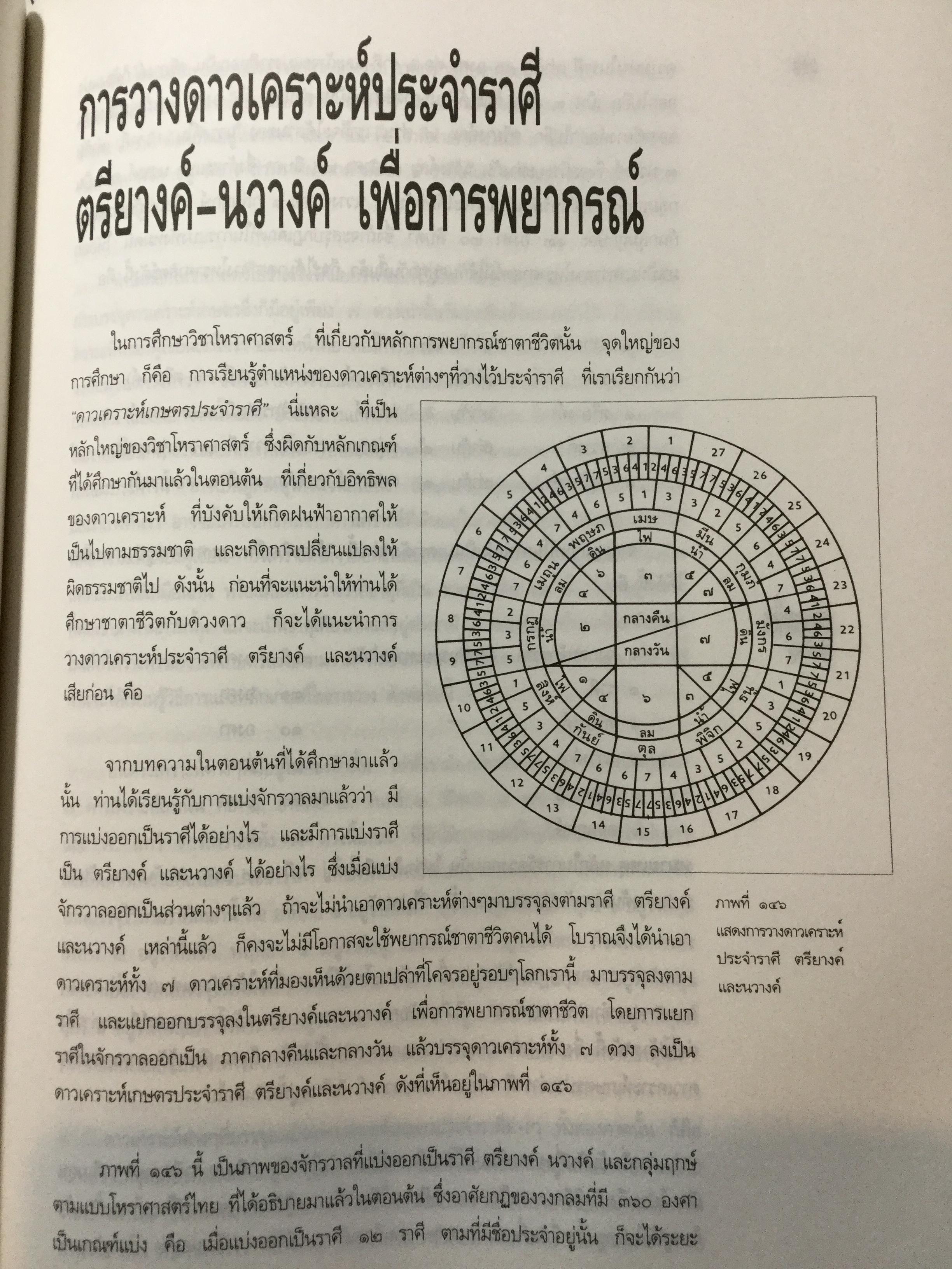 วิทยาศาสตร์โหร. หลักความจริงทางดาราศาสตร์ โหราศาสตร์ คนศาสตร์ ธรรมชาติศึกษา.และอุตุนิยมวิทยา. ค้นคว้า ทดสอบ และเรียบเรียงโดย จำรัส ปัทมสูต 0 กก.