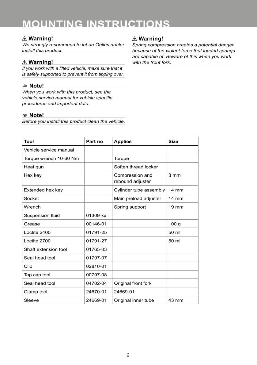 สปริงโช้คหน้า Ohlins FKR108 For Ducati 1199 Panigale S (Öhlins FG 925) 2012-2014