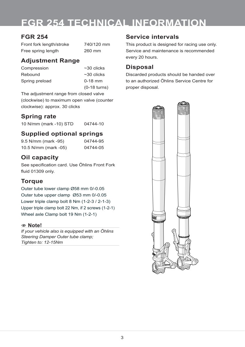 โช้คหน้า OHLINS FGR254 FOR Ducati Panigale V4 2020-2023