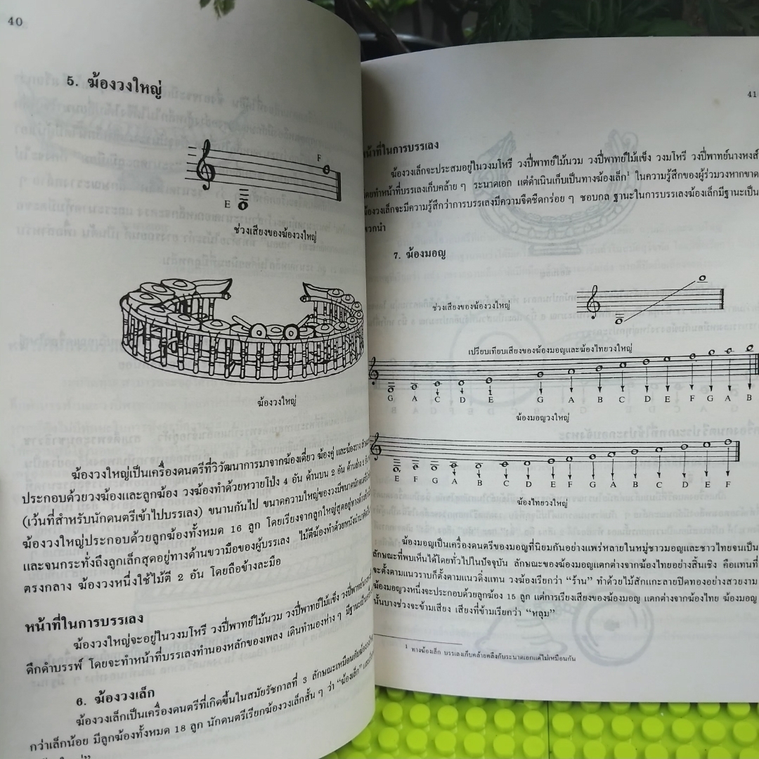 สังคีตนิยมว่าด้วยดนตรีไทย โดย เฉลิมศักดิ์ พิกุลศรี พิมพ์แรกปี 2530 มือ1