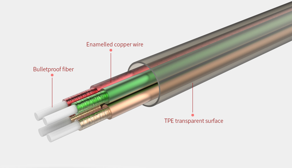 ขาย KZ ZS1 หูฟังมีไมค์ 2ไดร์เวอร์ระดับ Hi-Fi พร้อมสาย 108 coreแบบ LC-OFC
