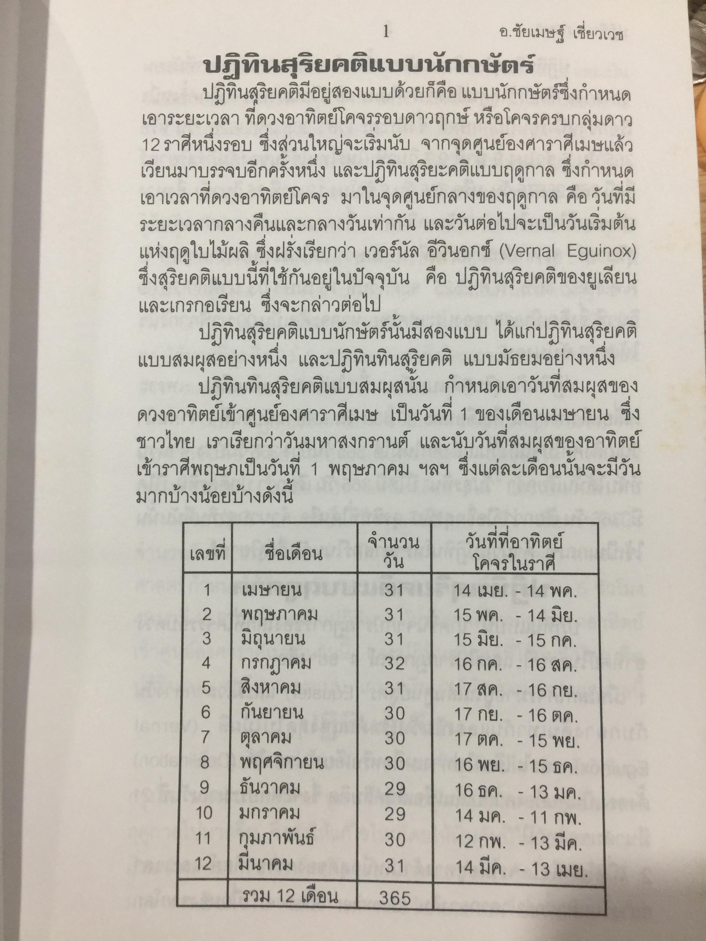 ผูกดวงจีน(ฉบับพกพา). ปฎิทิน 3 ภาษา เทียบ วัน เดือน ปี. ไทย สากล จีน ตั้งแต่ พ.ศ.2475-2574. โดย อาจารย์ ชัยเมษฐ์ เชี่ยวเวช. 700 กรัม