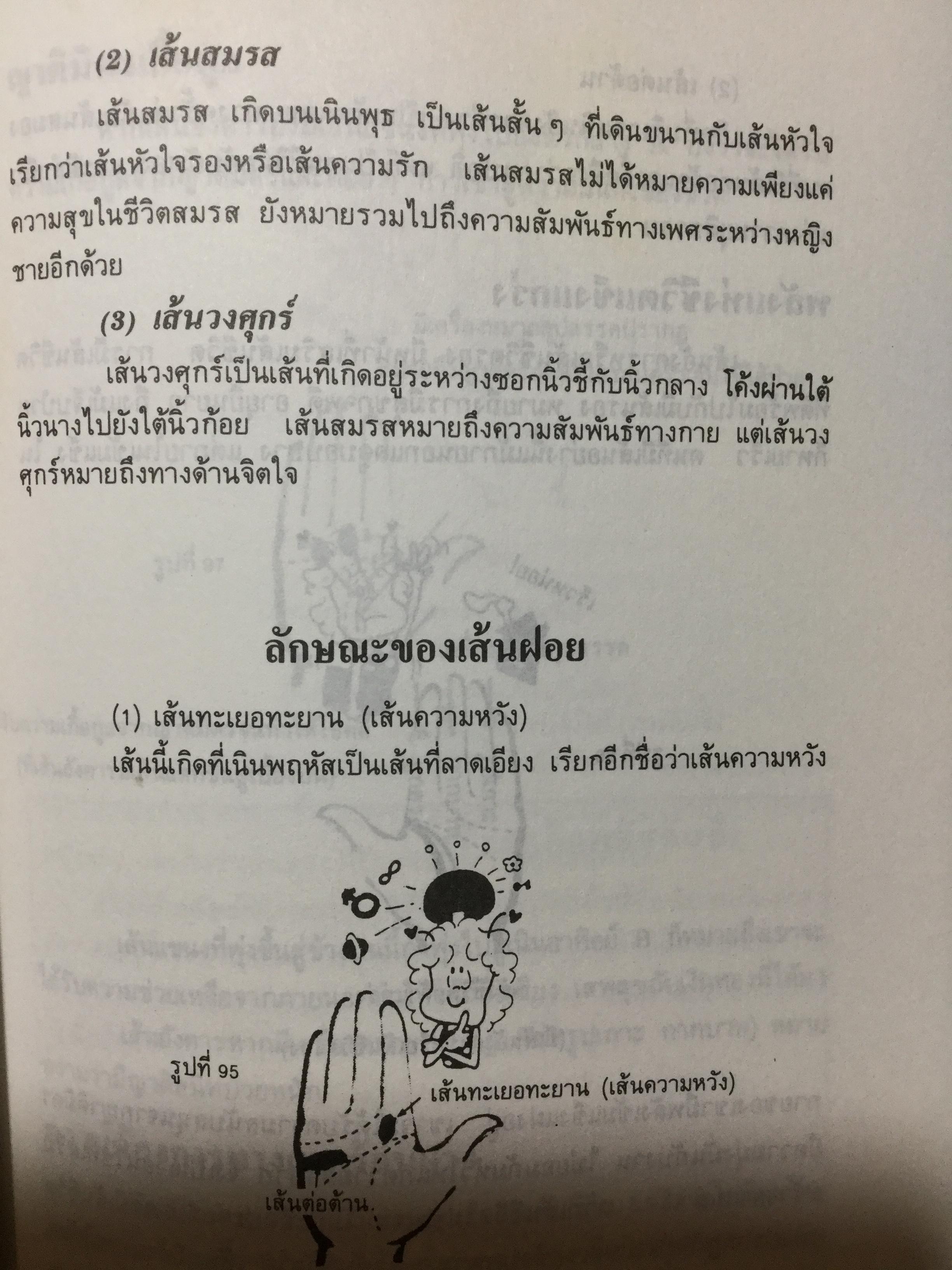 หนังสือเกี่ยวกับลายมือรวม 5 เล่ม 1)อ่านหญิงจากลายมือ ลอรี่ เรด ผู้เขียน 2) ลายมือกับความรัก ผู้เขียน หลินซู่เหยา 3) เส้นสายลายมือ ผู้เรียบเรียง อัญญเวทย์ 4)มือกับชะตาชีวิต ผู้เขียน สวีหลิง 5) ตำราดูลายมือ ผู้เขียน โหรจรัญ พิกุล 4 กก.