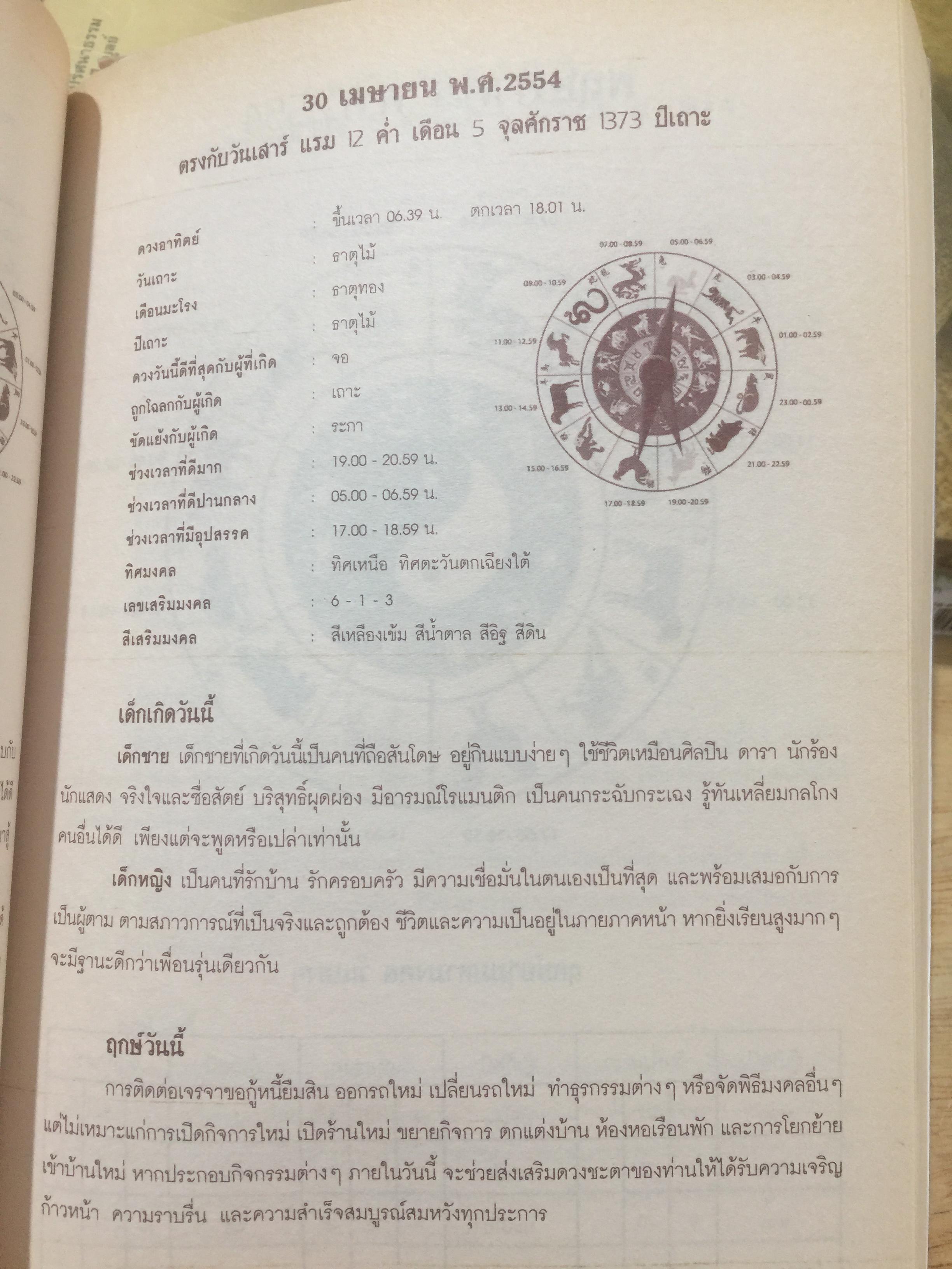 คัมภีร์ โหร ฤกษ์ยาม อภิมหามงคล 2554. ตรวจดวงชะตาแบบวันต่อวัน ติดต่อกันตลอดทั้งปี เหมือนมีคัมภีร์ชี้นำทางชีวิต อาจารย์ ตุลา พรหมญาณ 0 กก.