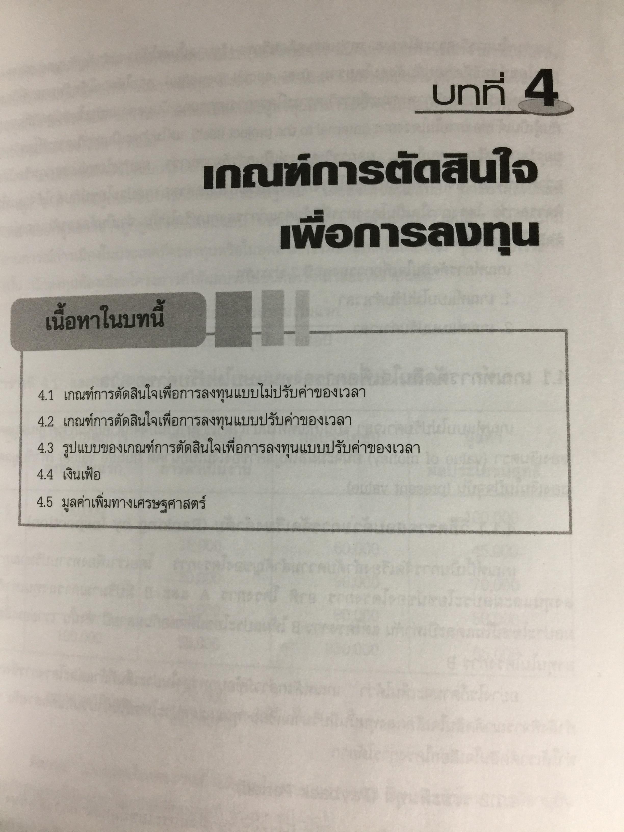 หลักการวิเคราะห์โครงการ. ทฤษฎีและวิธีปฎิบัติเพื่อศึกษาความเป็นไปได้ของโครงการ สำนักพิมพ์แห่งจุฬาลงกรณ์มหาวิทยาลัย ผู้เขียน หฤทัย มีนะพันธ์ 800 กรัม