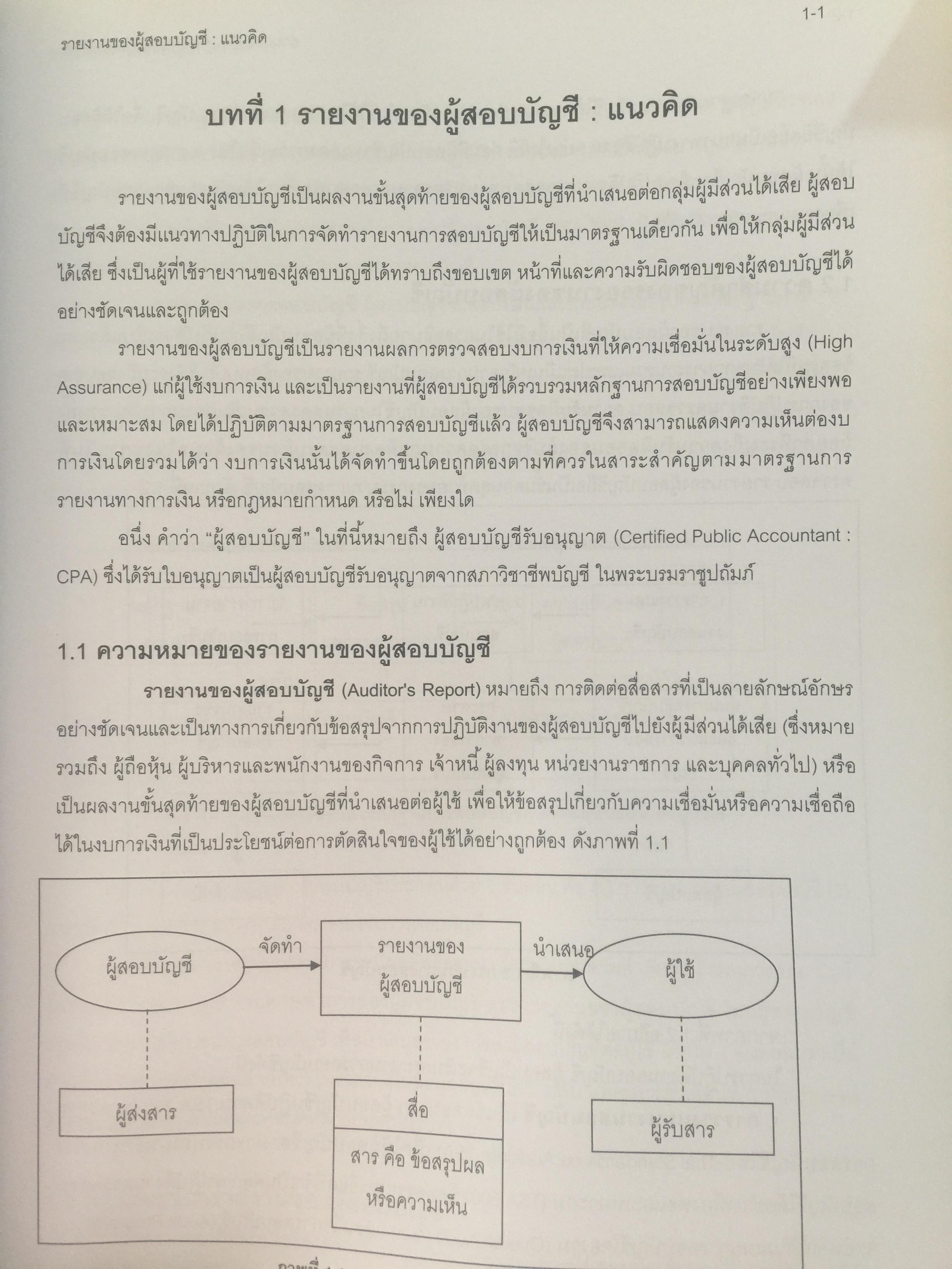 อ่านและเขียน รายงานของผู้สอบบัญชี. ผู้เขียน นิพันธ์ เห็นโชคชัยชนะ และคณะ. 2,500 กรัม