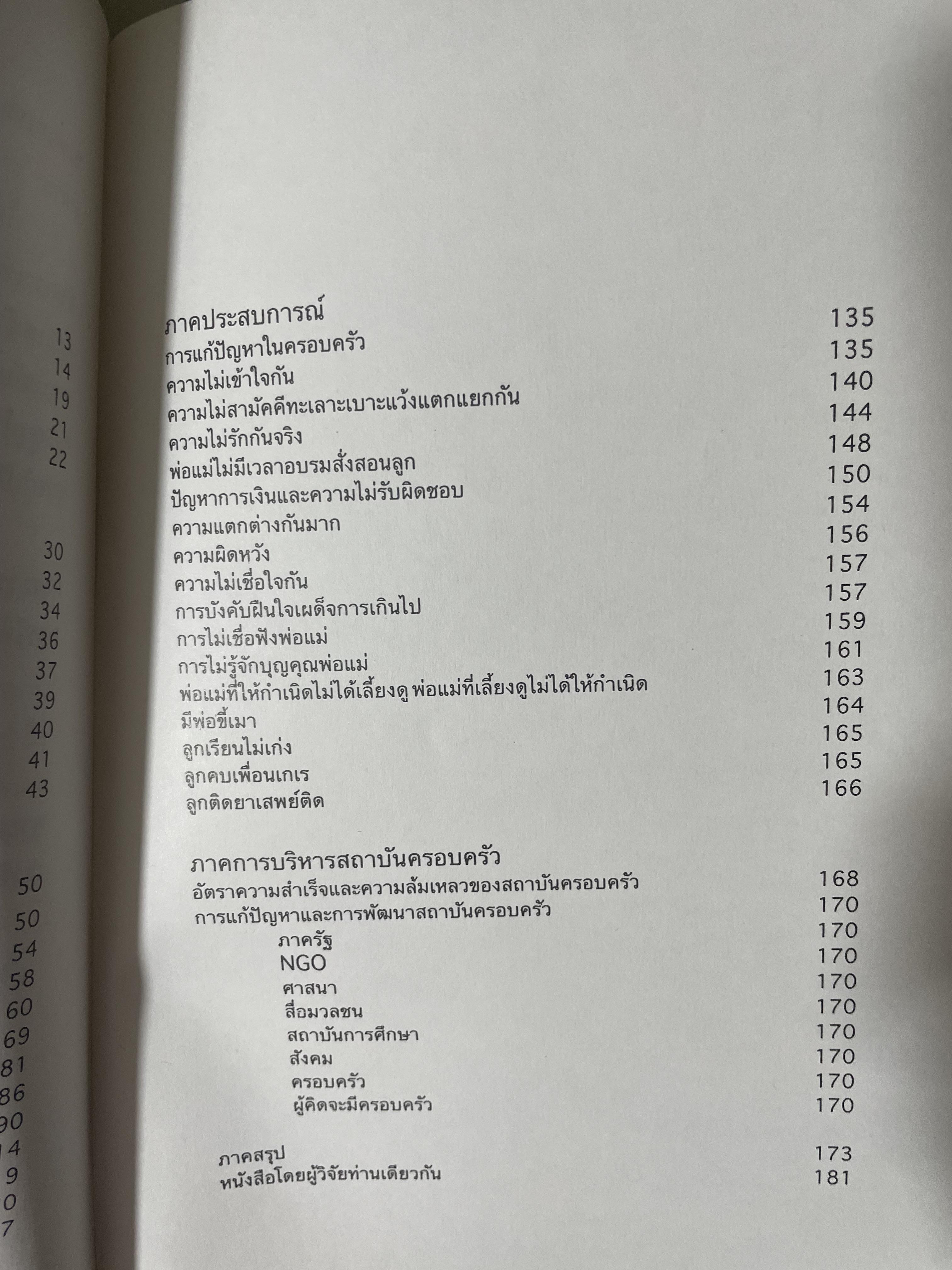 จิตวิทยา การบริหารครอบครัวให้ผาสุก ผู้เขียน อัคร ศุภเศรษฐ์ 800 กรัม