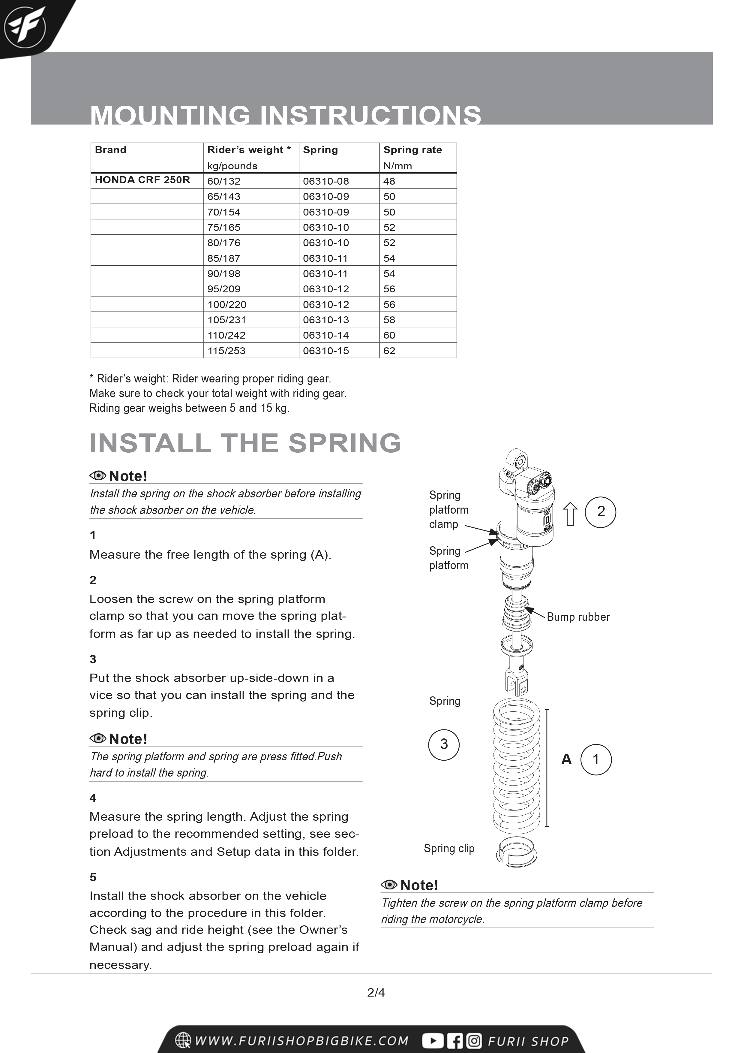 โช๊คหลัง โช๊คอัพ โช๊คแต่ง โช๊คมอเอตร์ไซค์ OHLINS HO1693 TTX44 FOR HONDA CRF250R 2014-2016