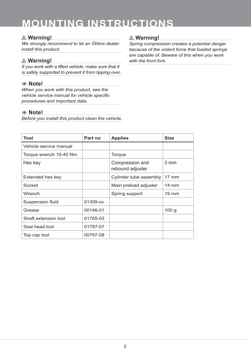 สปริงโช้คหน้า Ohlins FGK243 For Aprilia RS 660 2021-2022