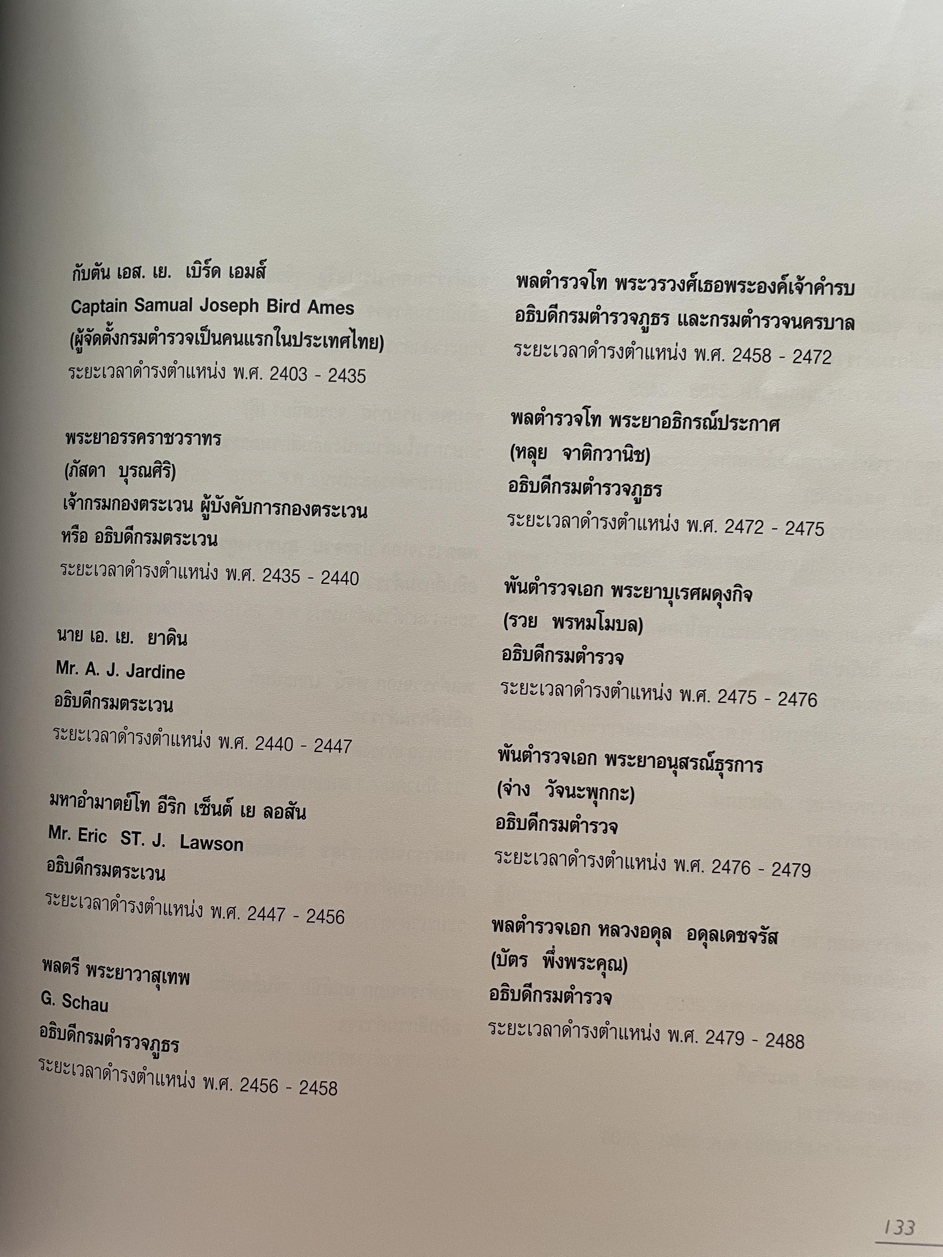 เปิดกรุมหาสมบัติ ปู่สันต์ต้องเฝ้าทรัพย์ จากหนังสือ ชีวิตและ ปณิธาน ของ พลตำรวจเอก สันต์ ศรุตานนท์ เนื่องในโอกาสเกษียณอายุราชการ ปี 2547 0 กก.