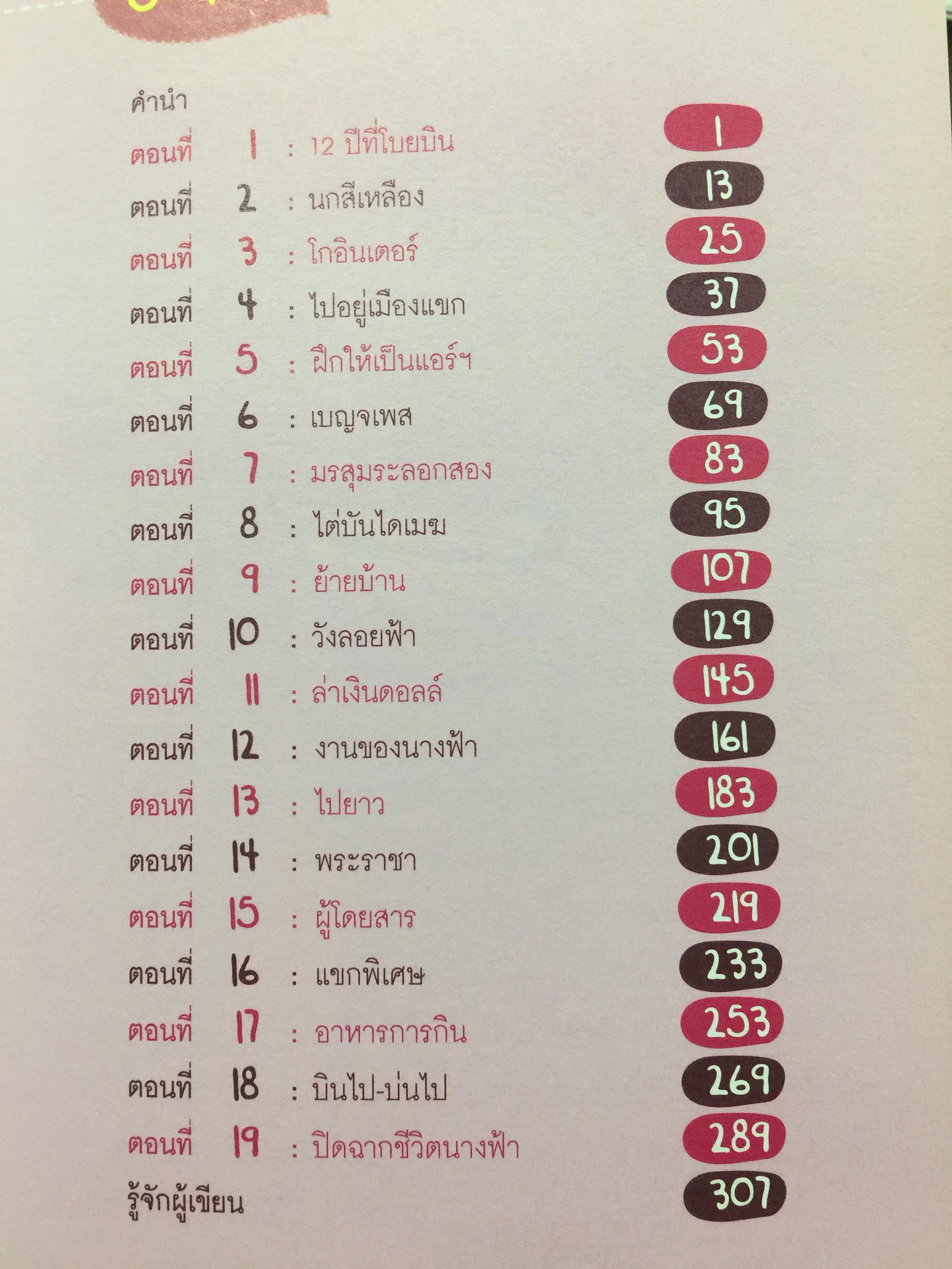 ชีวิตนางฟ้า. ผู้เขียน จิรพรรณ พุ่มแก้ว. สำนักพิมพ์แห่งจุฬาลงกรณ์มหาวิทยาลัย 0 กก.