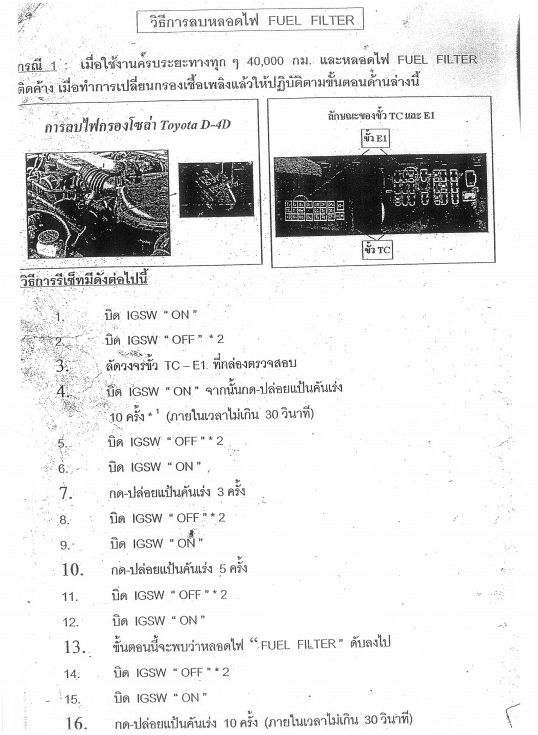 สมุดแปลโค๊ดOBD 1 เล่ม + คู่มือซ่อม USB Flash drive 32 GB 1 ชิ้น