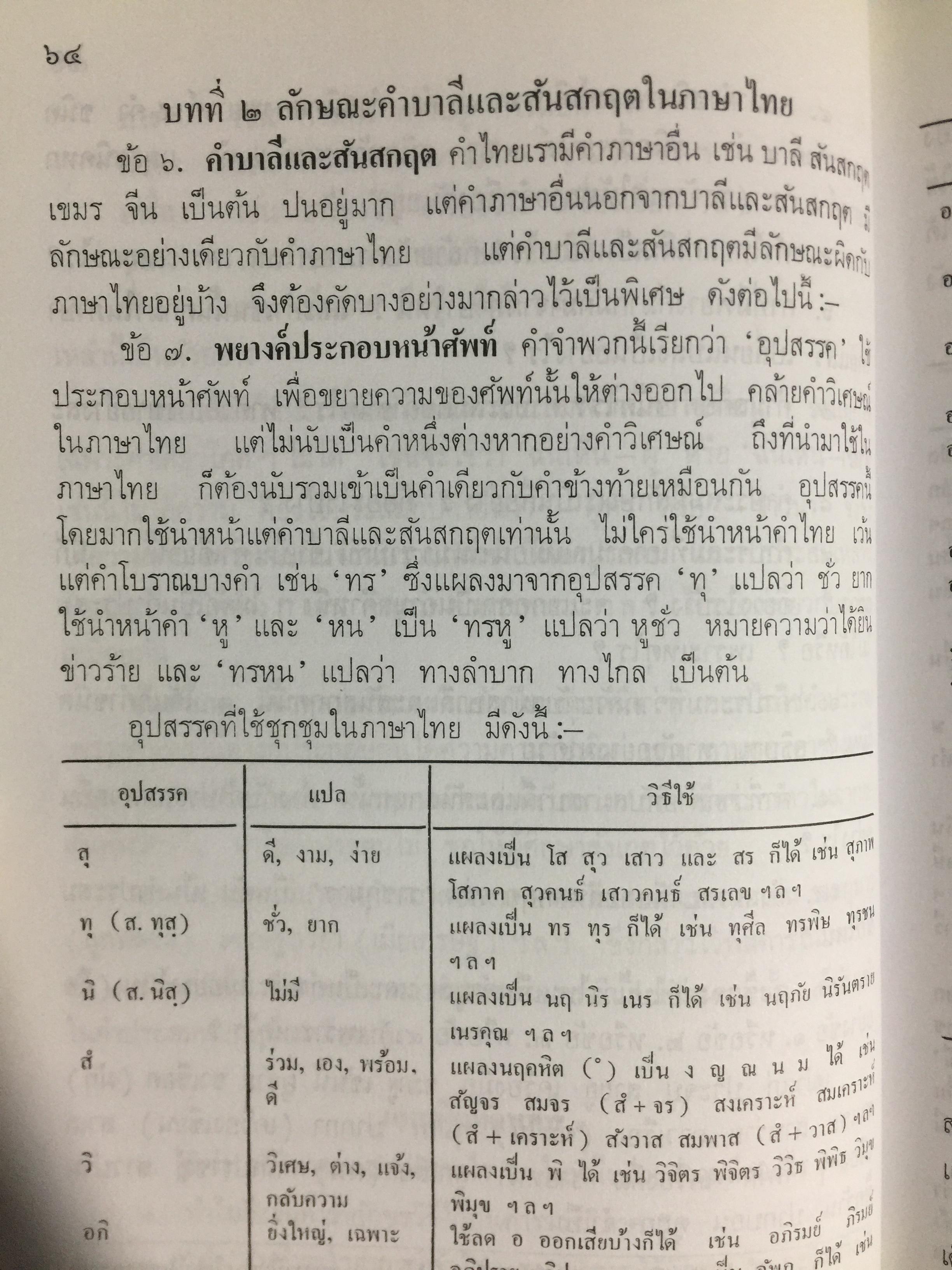 หลักภาษาไทย (อักขรวิธี วจีวิภาค วากยสัมพันธ์ ฉันทลักษณ์) โดย พระยาอุปกิตศิลปสาร 0 กก.