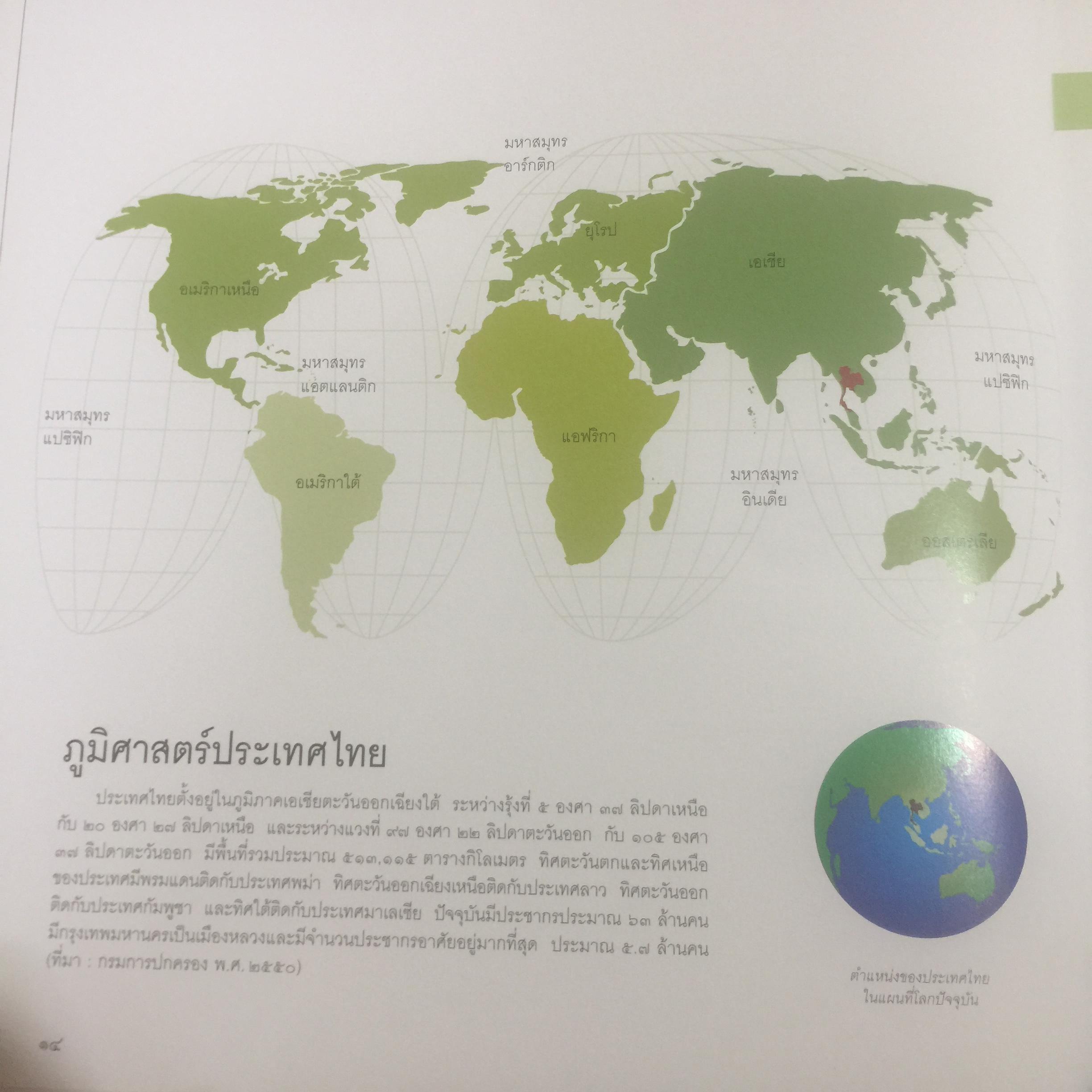 ศิลปวัฒนธรรมไทย จัดทำโดย กระทรวงวัฒนธรรม 0 กก.