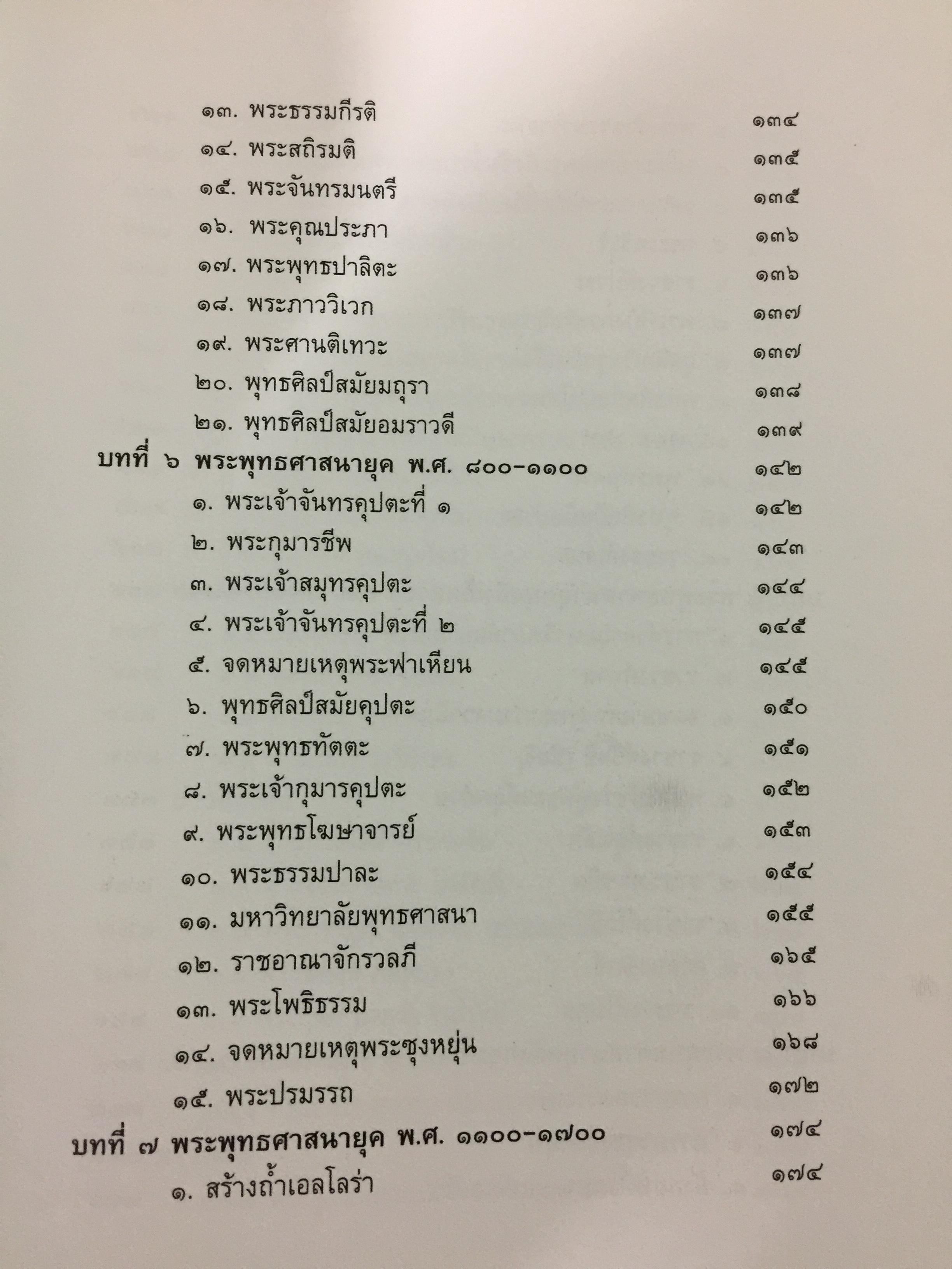 ประวัติศาสตร์พระพุทธศาสนาในอินเดีย. The History of Buddhism in India ผู้รวบรวมและเรียบเรียง ดร.พระมหาดาวสยาม วชิรปัญโญ 0 กก.