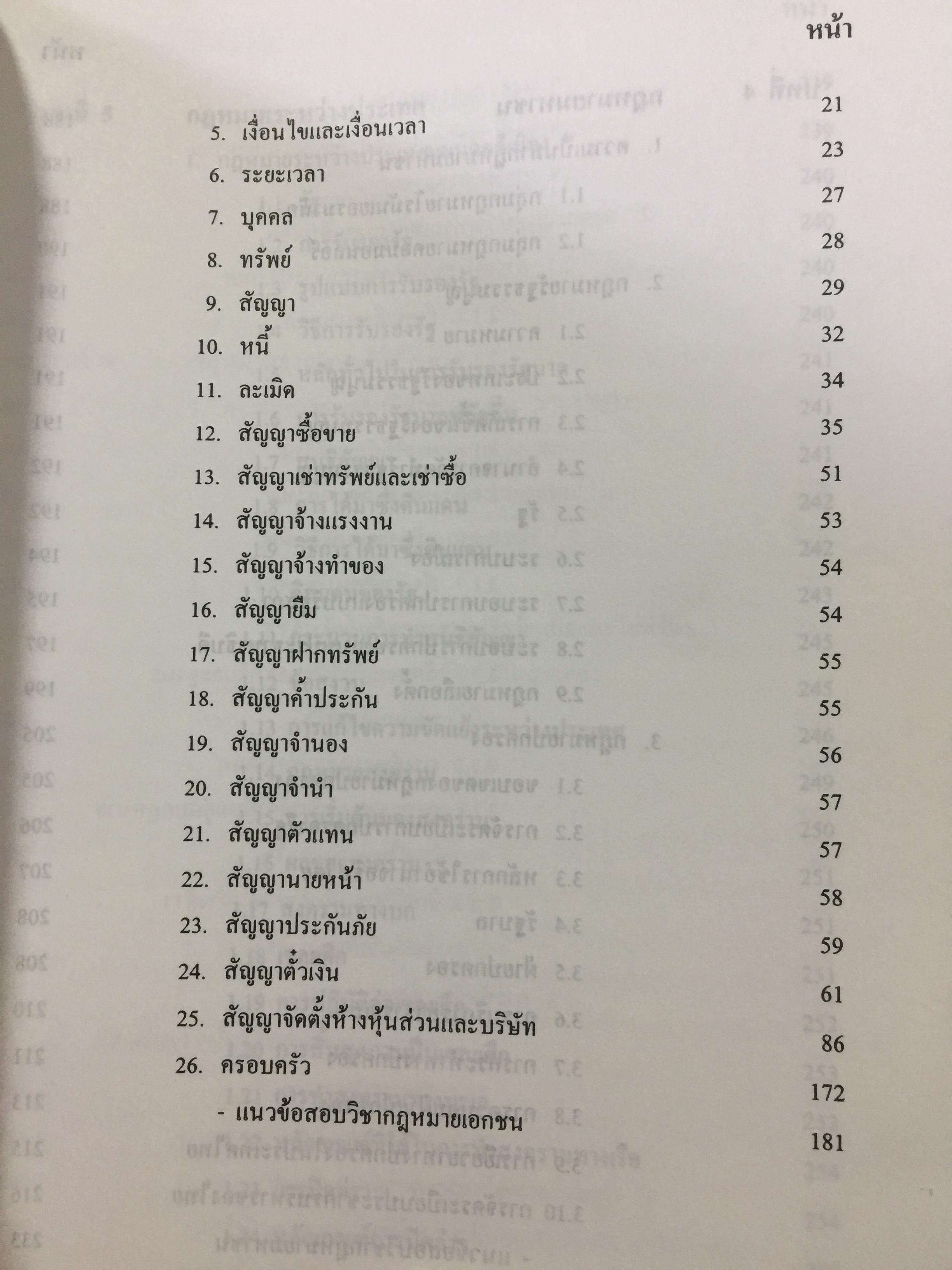 คู่มือเตรียมสอบปริญญาโท. นิติศาสตร์. เหมาะสำหรับเตรียมสอบเข้าศึกษาต่อปริญญาโท เข้ารับราชการ สาย ปลัดอำเภอ. อ.บ.ต. 0 กก.