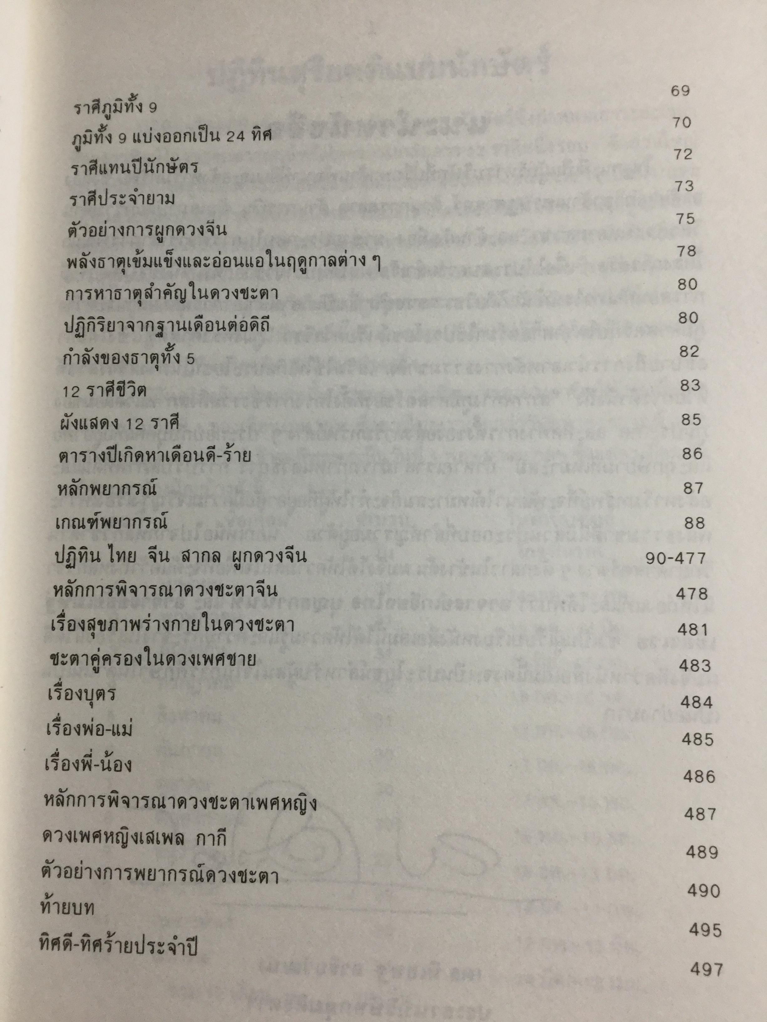 ปฎิทิน 3 ภาษา ไทย-สากล-จีน ตั้งแต่ พ.ศ.2446-2574 เป็นปฎิทินผูกดวงจีน เสริมปรับดวงชะตา โดย อาจารย์ ชัยเมษฐ์ เชี่ยวเวช 3 กก.