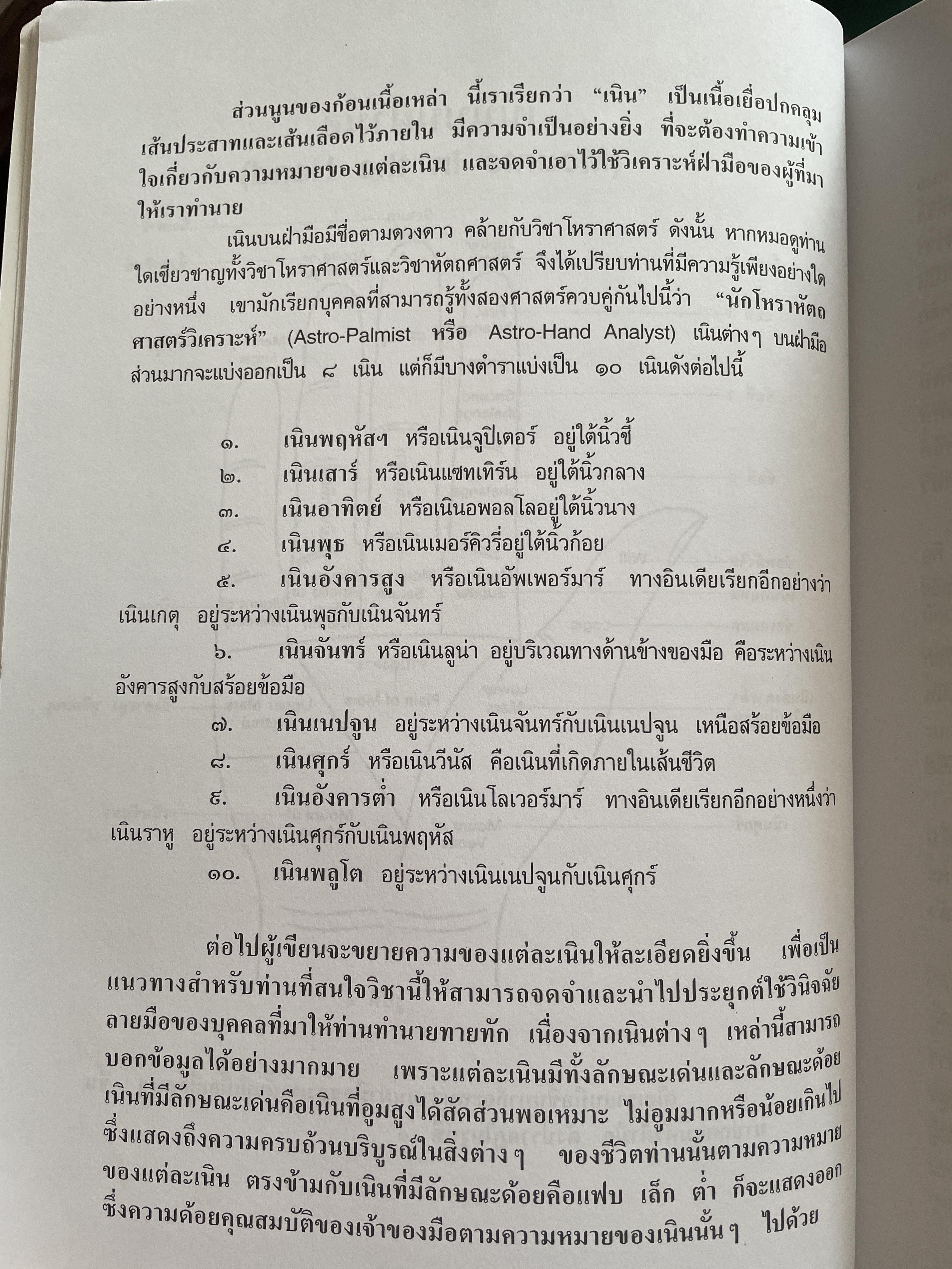 ลายมือ ลายแทงชีวิต. The Science of Hand Analysis พร้อมตัวอย่างลายมือกว่า 1,000 ภาพ ผู้เขียน ดร.สุรพล ธีรรัตนพันธ์ 3,500 กรัม