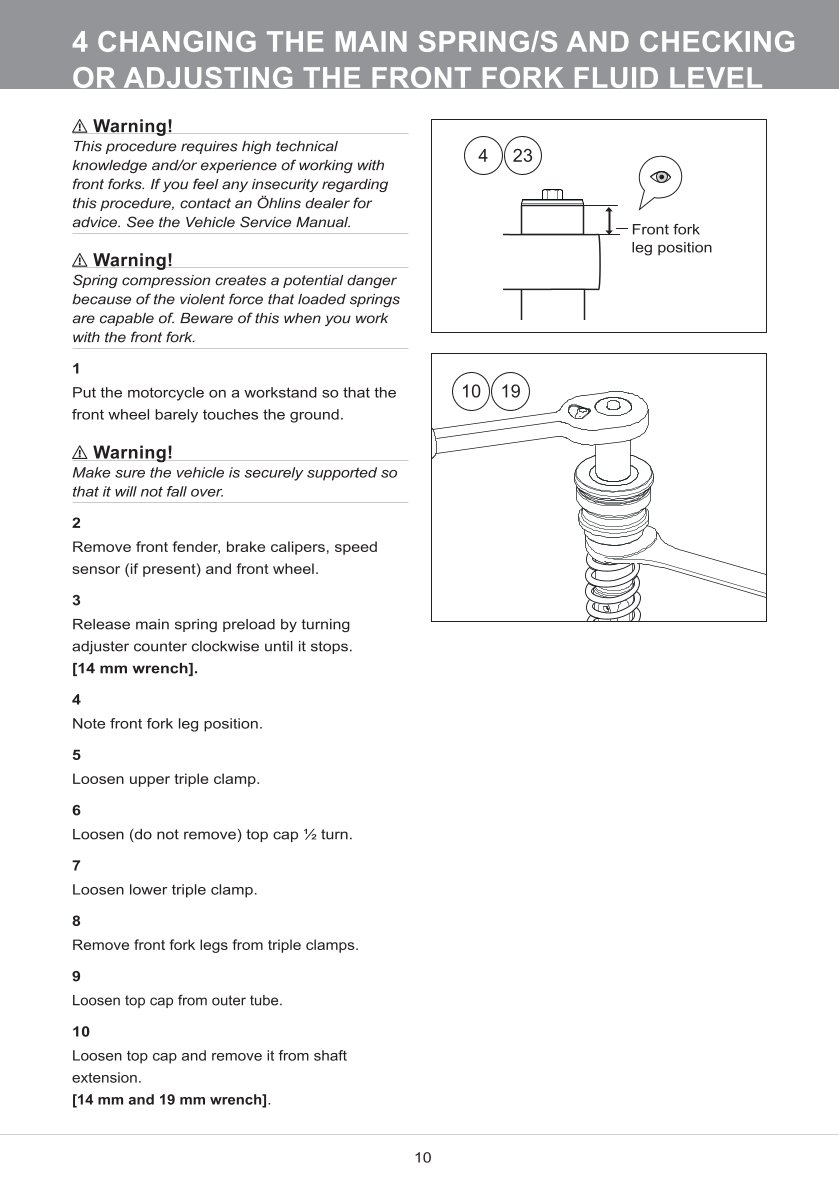 โช้คหน้า OHLINS FF521 FOR Universal Black All