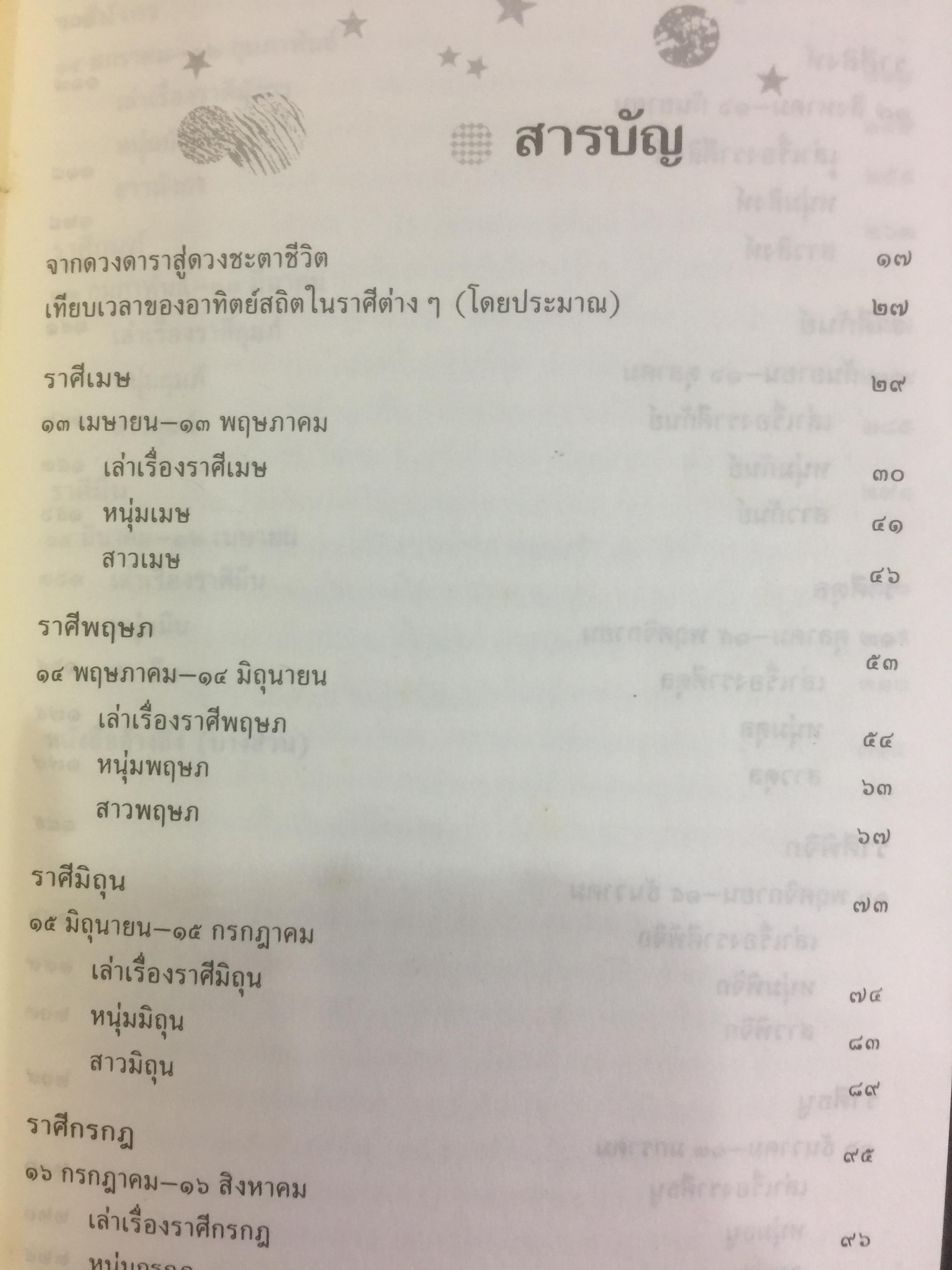 แววตะวัน วาดฟ้า คู่มืออ่านคน 12 ราศี ค้นแบบสไตล์ทายทักที่จัดจ้านและชัดเจน ผู้เขียน ชลันธร 2 กก.