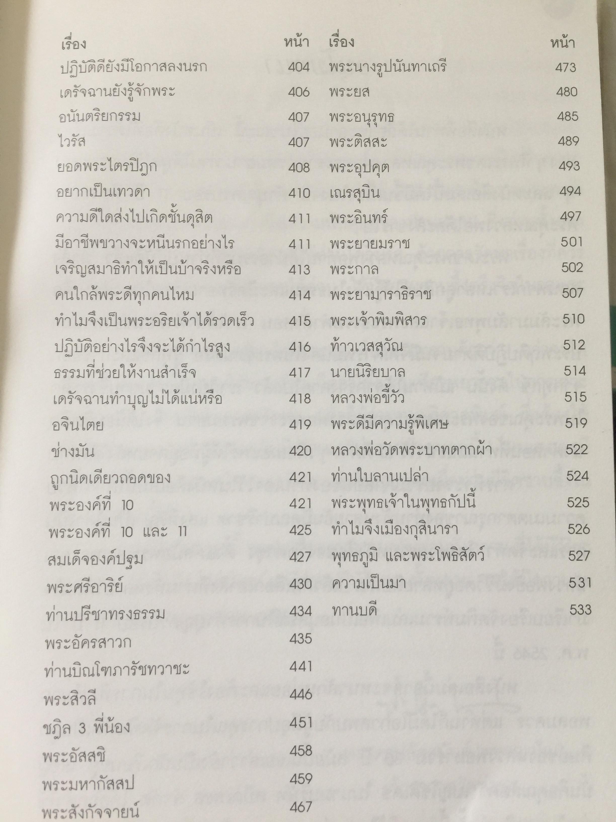 พ่อสอนลูก. คำสอนของ พระเดชพระคุณหลวงพ่อพระราชพรหมยาน วัดจันทาราม(ท่าซุง) อุทัยธานี 2,500 กรัม