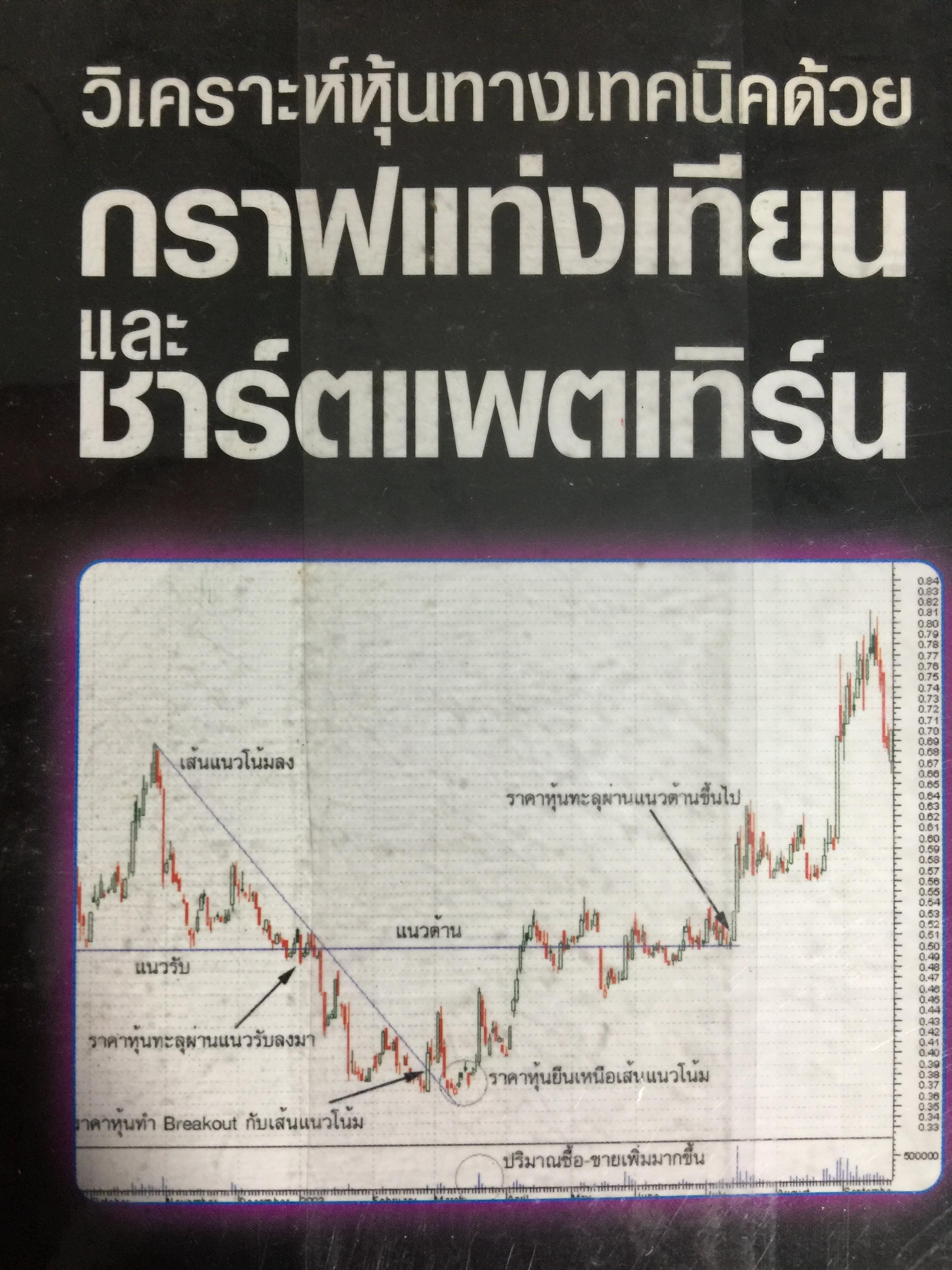 วิเหุ้นทางเทคนิคด้วย กราฟแท่งเทียนและชาร์ตแพตเทิร์น เรียนรู้การวิเคราะห์หุ้นทางเทคนิคเพื่อหาจุดซื้อ-จุดขาย และทำกำไร โดย ทีมงานสมาร์ท อินเวสเทอร์ 0 กก.