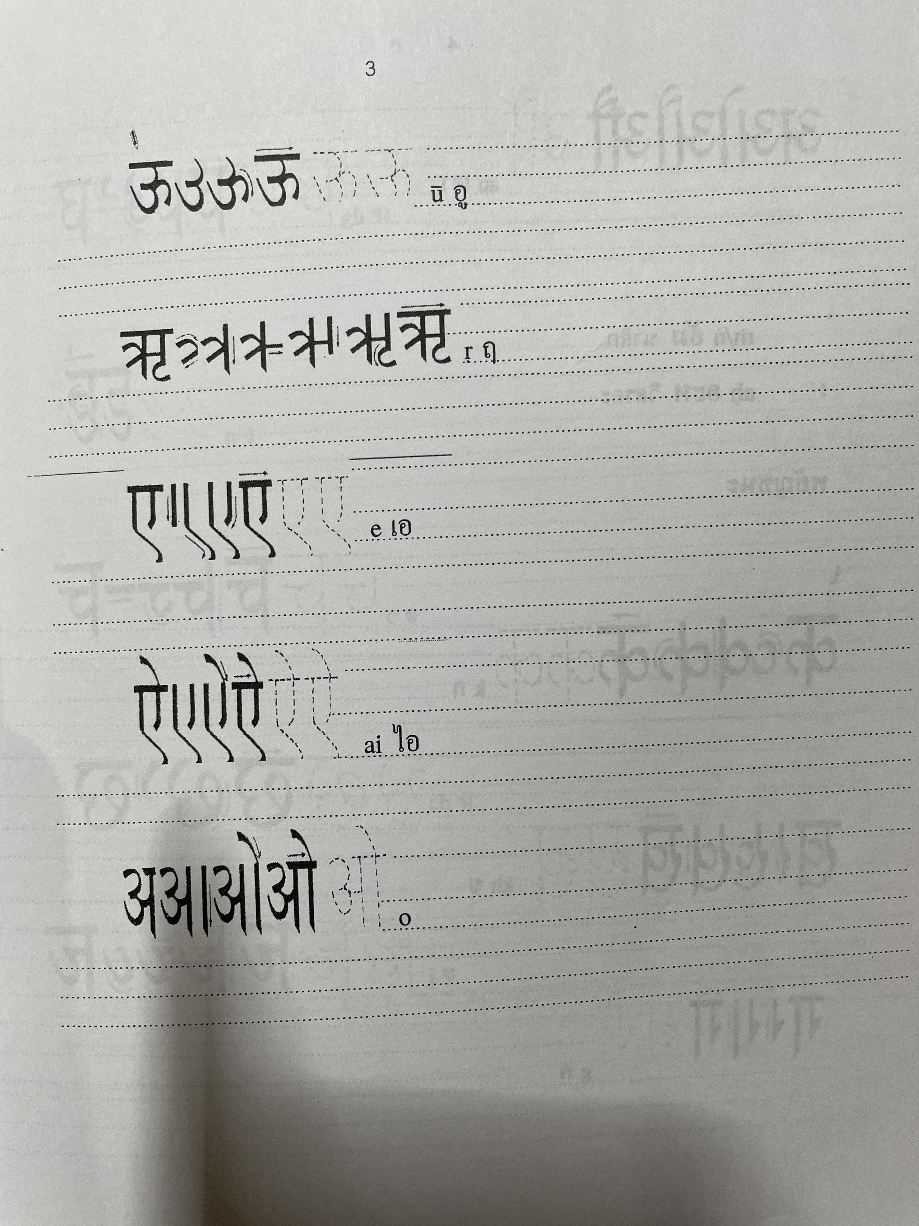 ภาษาฮินดี หลักการใช้ ผู้เขียน ผช.ดร.บำรุง คำเอก คณะโบราณคดี มหาวิทยาลัยศิลปากร 2,500 กรัม