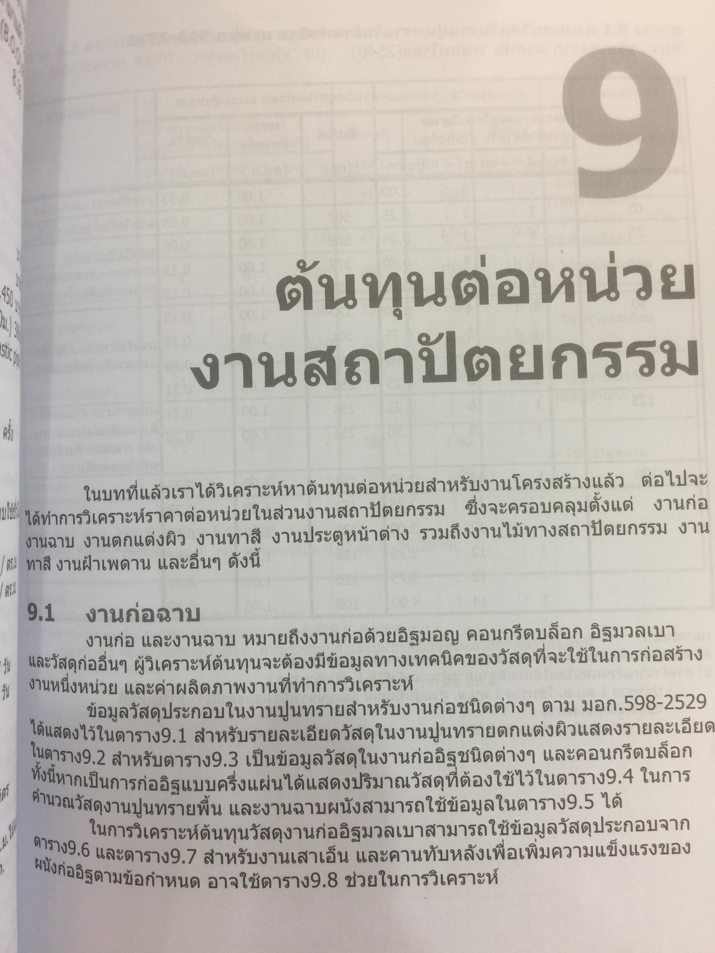 การประมาณราคาก่อสร้าง Construction cost estimation ผู้เขียน วิสูตร จิระดำเกิง 0 กก.