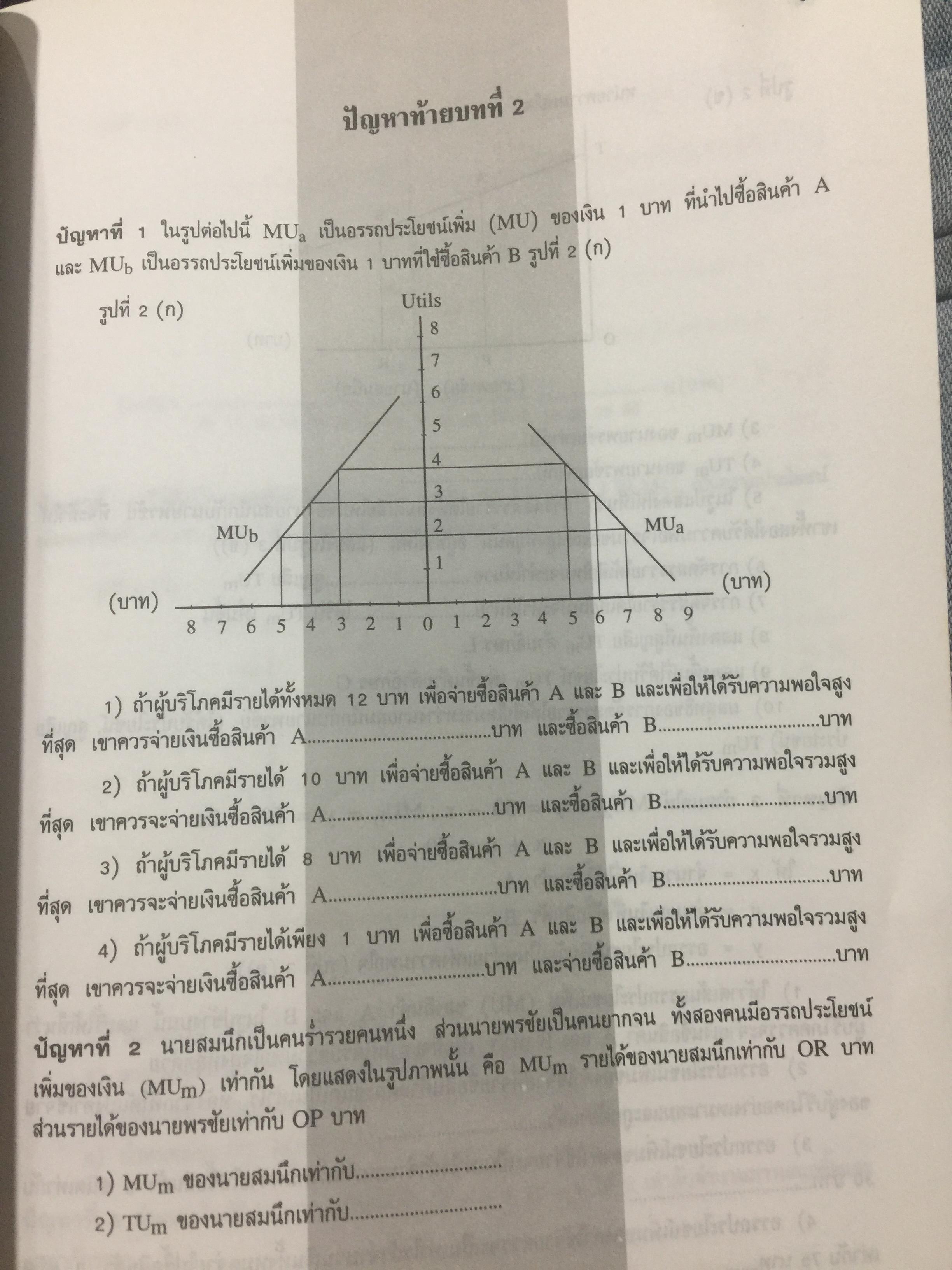 เศรษฐศาสตร์จุลภาค. MICROECONOMICS. ผู้เขียน รศ.ดร.สมพงษ์ อรพินท์ 0 กก.