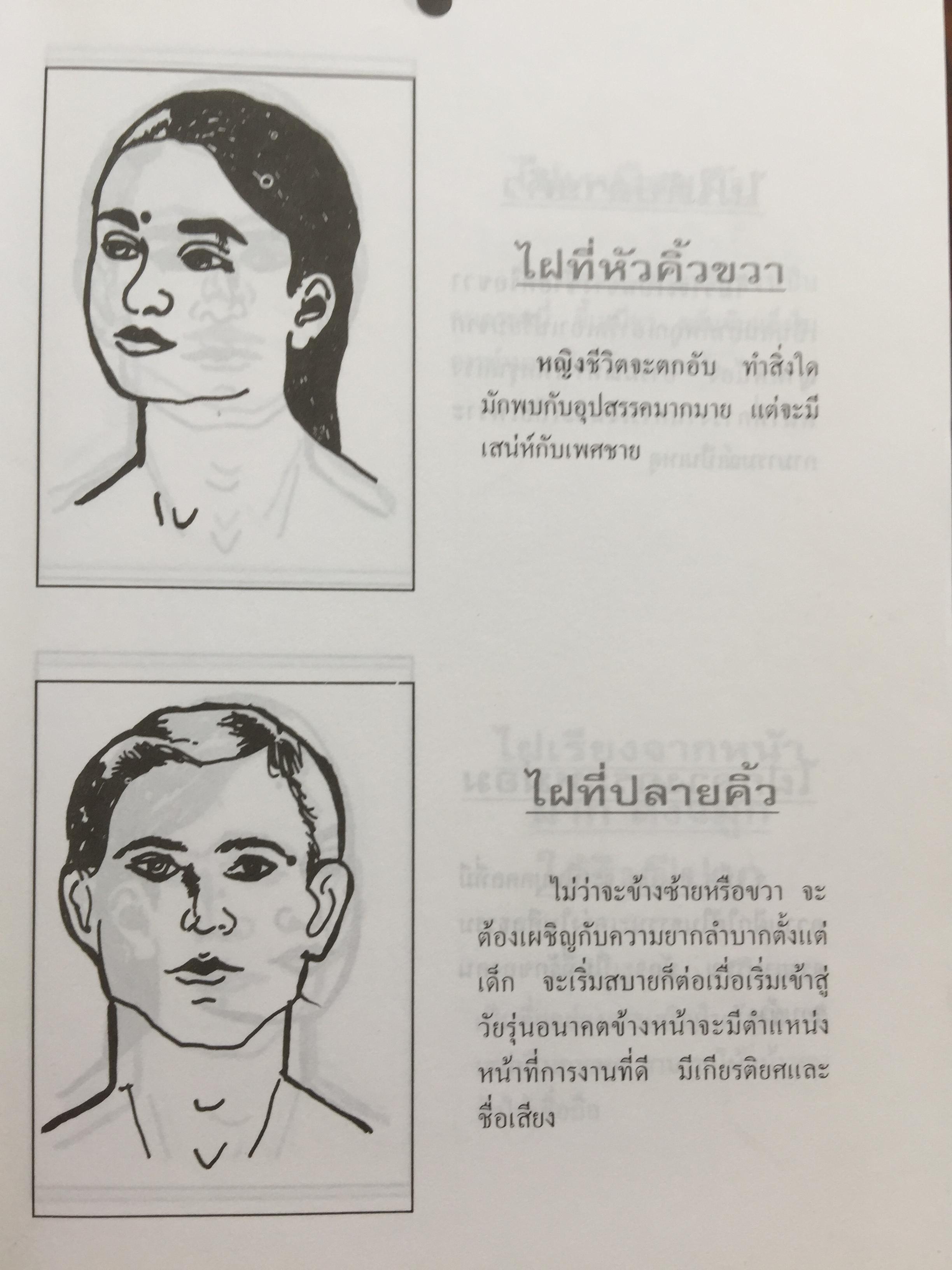 1)ลายมือคือตัวแทนของคุณ. ลักษณ์ เรขานิเทศ 2) แนะลายเส้นบนฝ่ามือ เสน่ห์ ชูกุล. 3)โหรใหญ่คุยเฟื่องเรื่องลายมือ บัญชา เลิศธนู 4) ทำนายลายมือ ทำนายปาน-ไฝ ทายใจ ทำนายอนาคต. ส.วิษณุรักษ์ 0 กก.