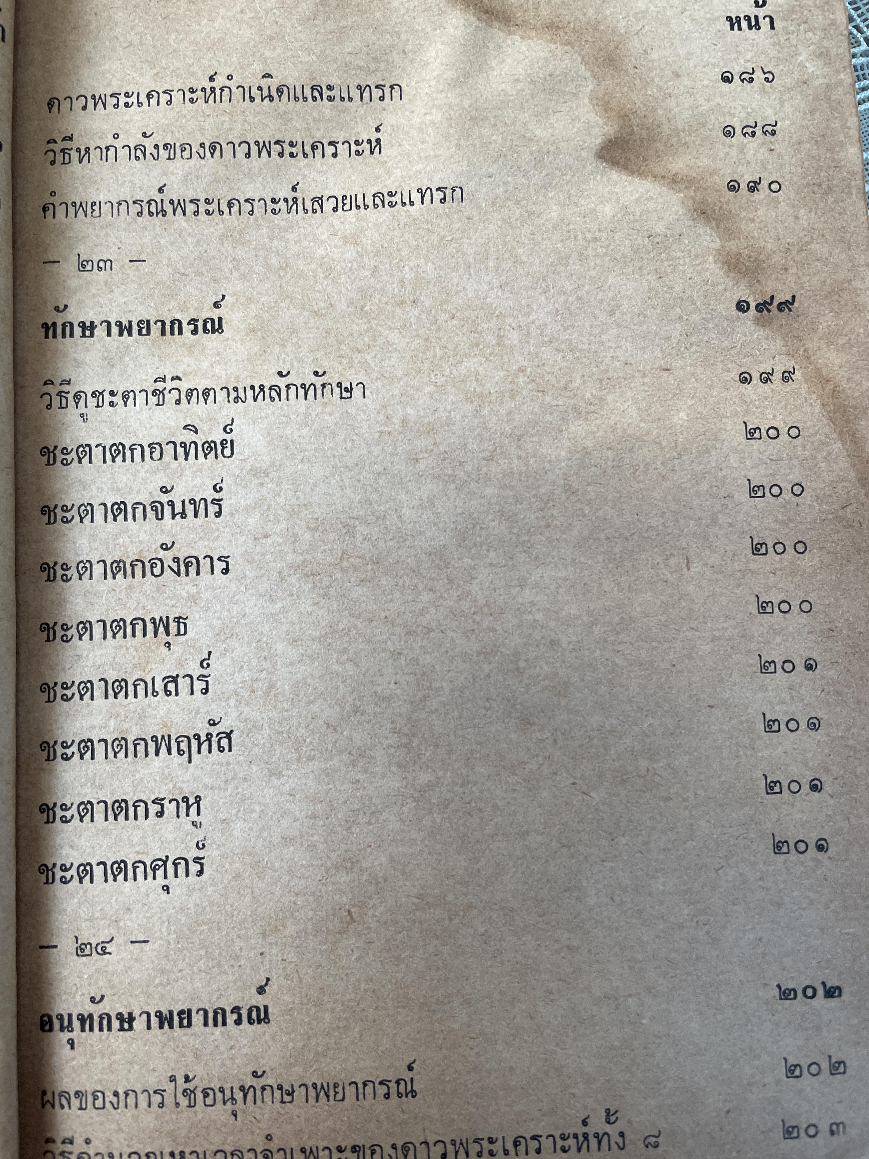 ตำราพยากรณ์ เลข 7 ตัวพิศดาร โดย โหร เทพย์ สาริกบุตร 1,800 กรัม
