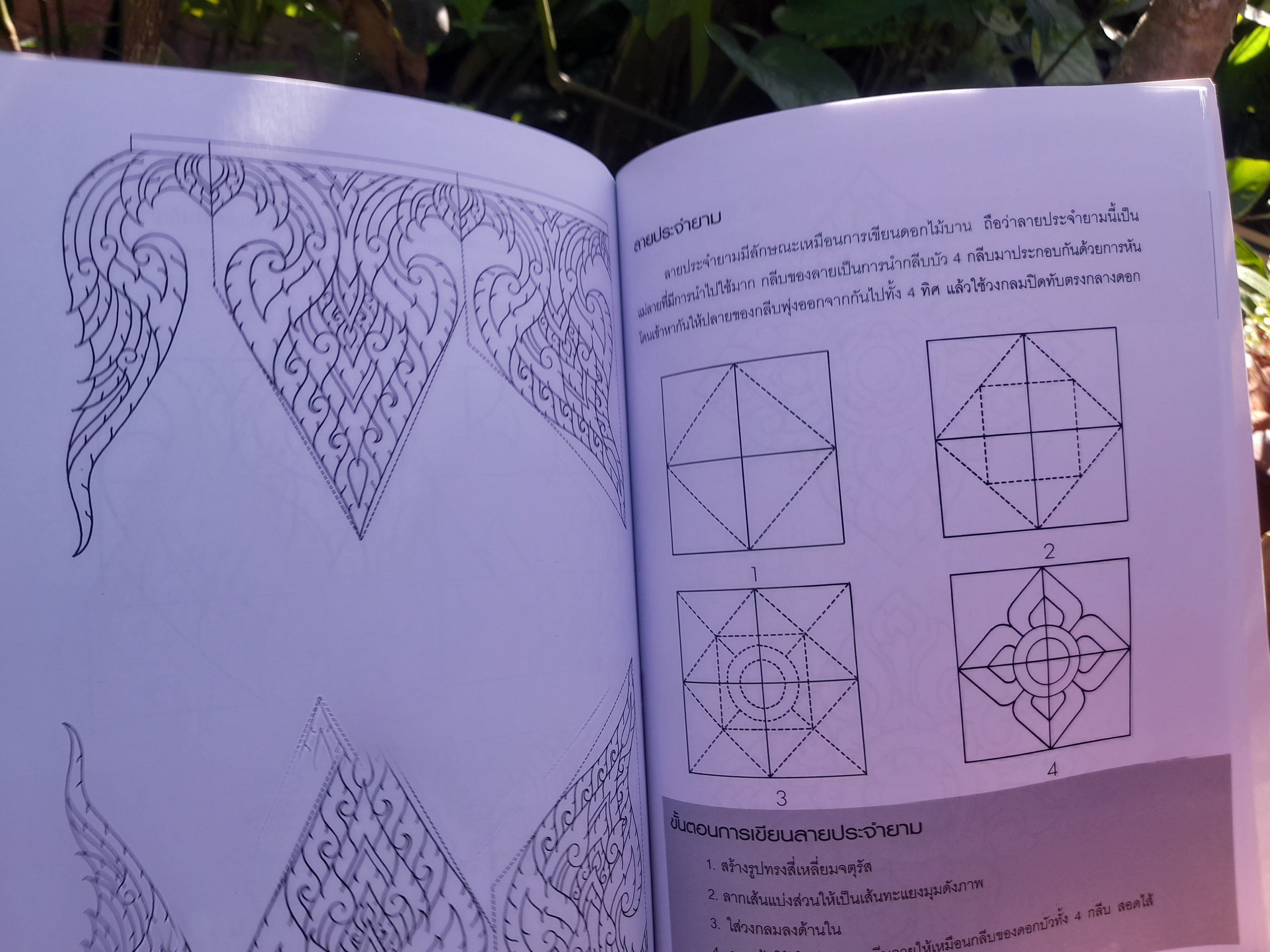 การเขียนลายไทยเบื้องต้น (ฉบับสุดคุ้ม) โดย ศิลปทรรศน์