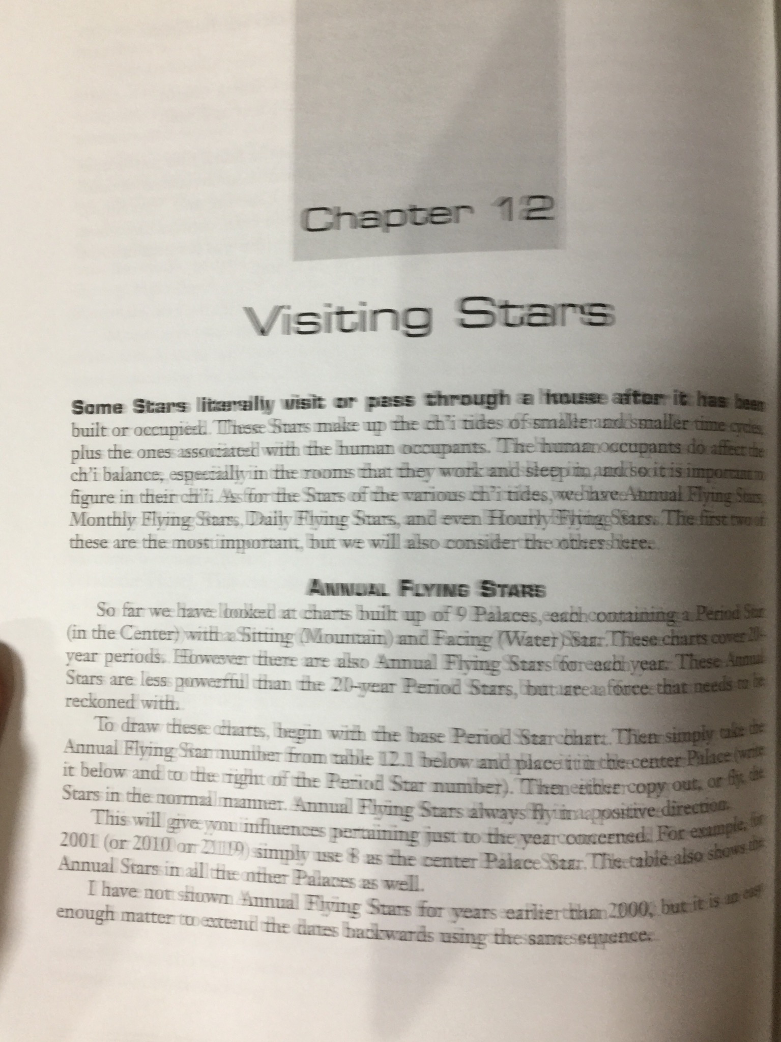 FENG. SHUI. FLYING. STAR. ผู้เขียน STEPHEN SKINNER. 2 กก.