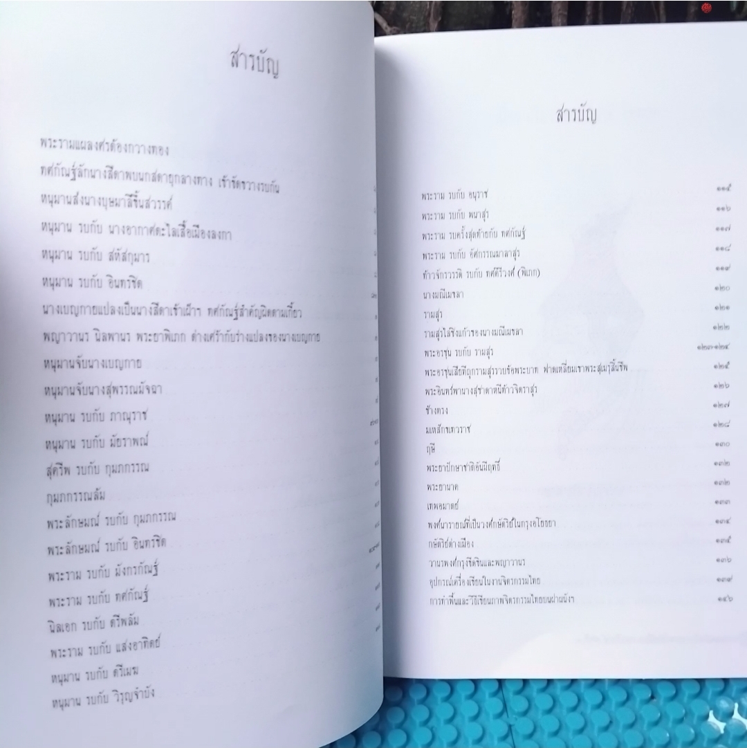 ภาพลายเส้นจิตรกรรมไทย 1 ชุด มือ1 โดย สำนักพิมพ์ พิมพ์ทอง หายาก ไม่มีพิมพ์เพิ่ม