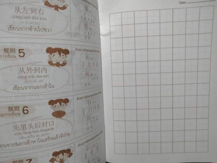 ตารางฝึกคัดอักษรจีน, ญี่ปุ่น, เกาหลี