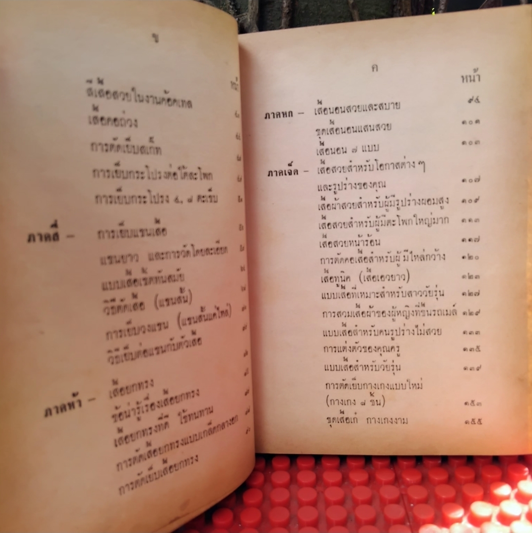 ตำราตัดเสื้อแบบสมัยใหม่ เรียนด้วยตัวเอง โดย นิตยาภรณ์ สอนเทคนิคการตัดเสื้อผ้าพื้นฐานจนทุกแบบเสื้อ สะสม