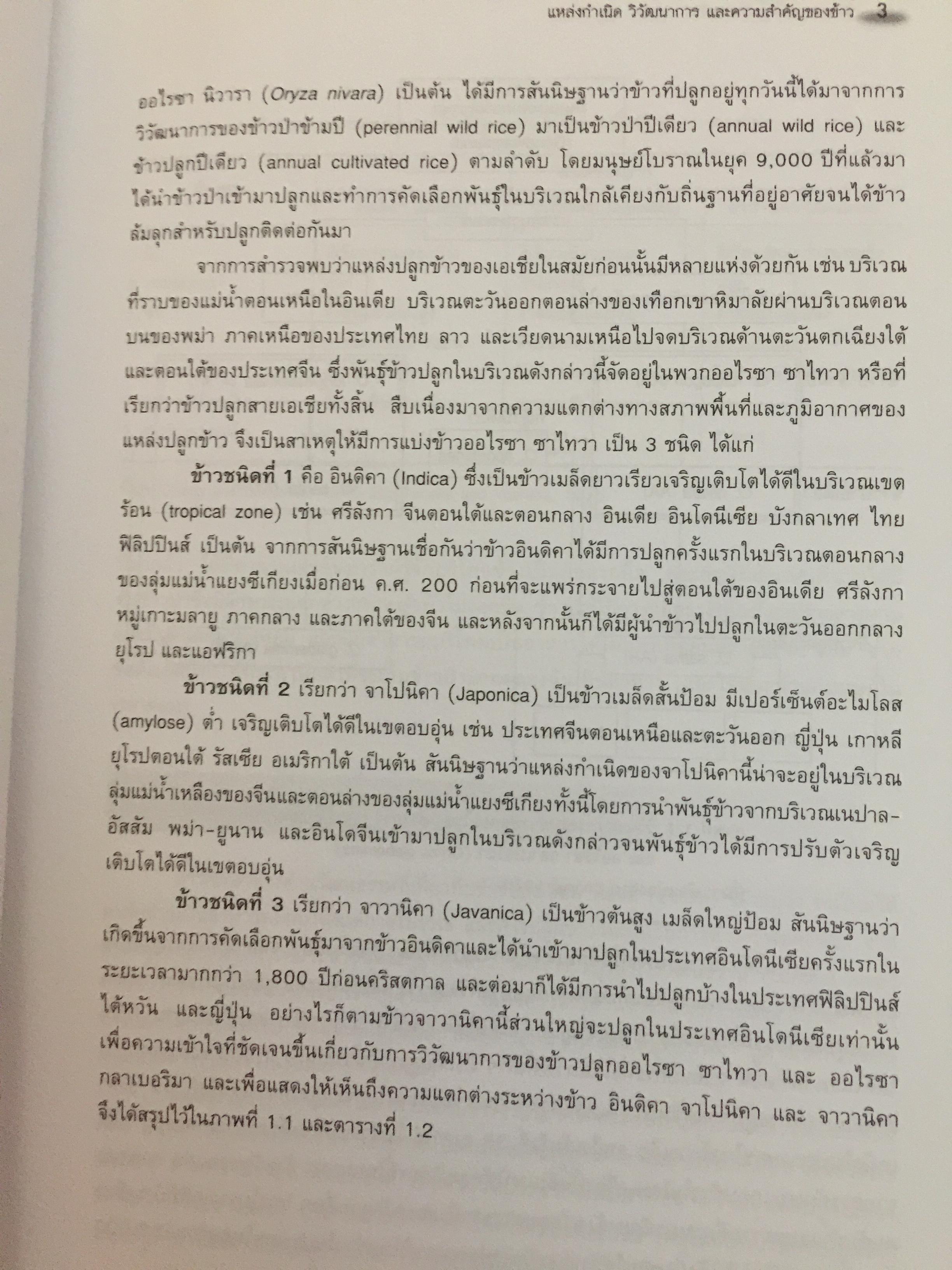 ข้าวและเทคโนโลยีการผลิต. ผู้เขียน รองศาสตราจารย์ ดร.บุญหงษ์ จงคิด ภาควิชาเทคโนโลยีการเกษตร คณะวิทยาศาสตร์และเทคโนโลยี มหาวิทยาลัยธรรมศาสตร์ 800 กรัม