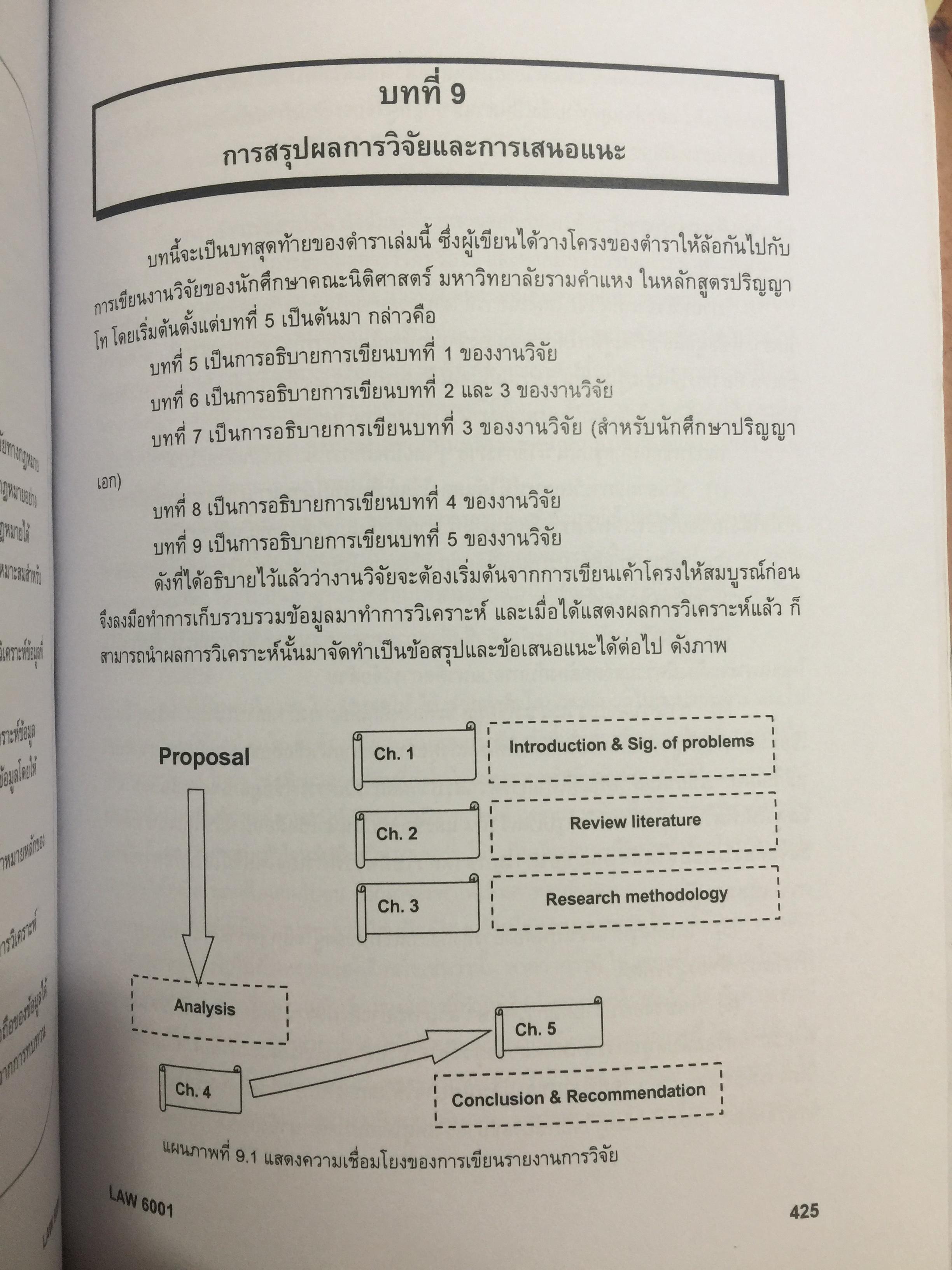 ระเบียบวิธีวิจัยทางกฎหมาย : แนวคิดและวิธีการ. LEGAL RESEARCH METHODOLOGY : CONCEPT AND METHOD. ผู้เขียน รองศาสตราจารย์ ดร.สุมาลี วงษ์วิฑิต. 0 กก.